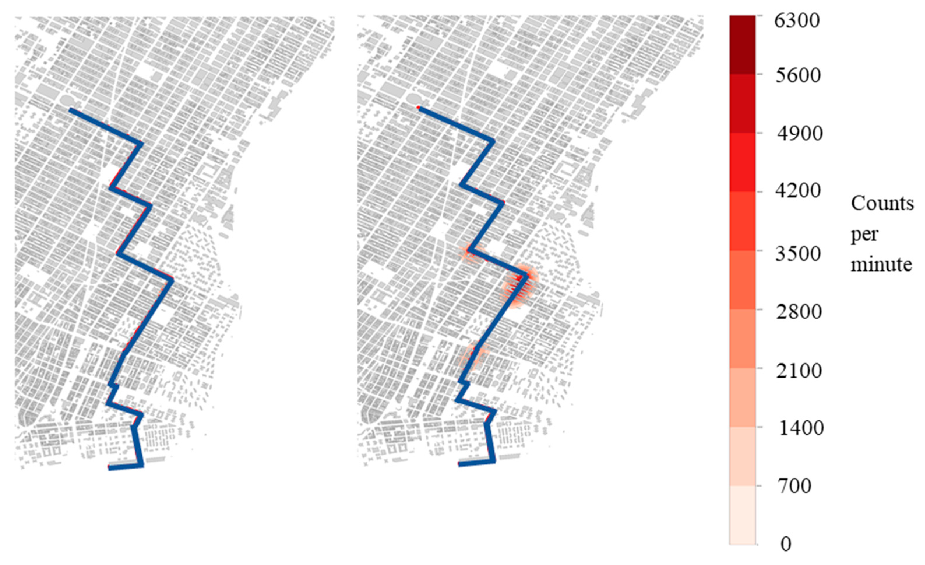 Sensors 21 02196 g003