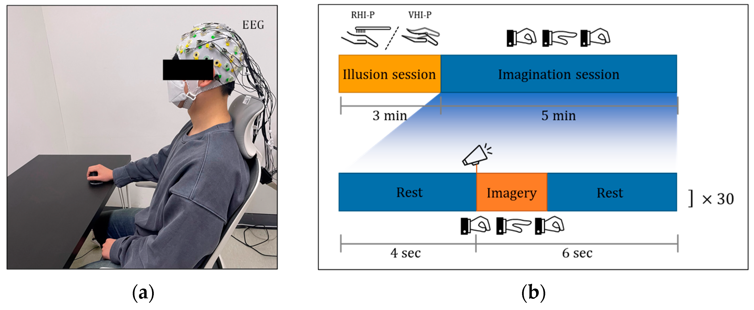 Sensors 21 02197 g002