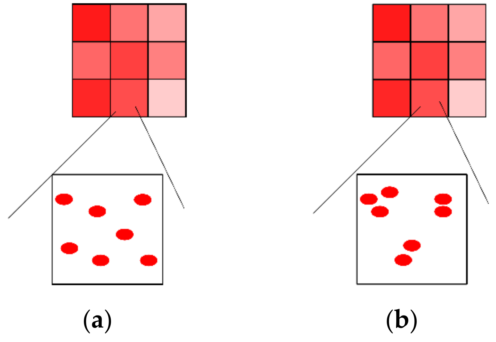 Sensors 21 02199 g003