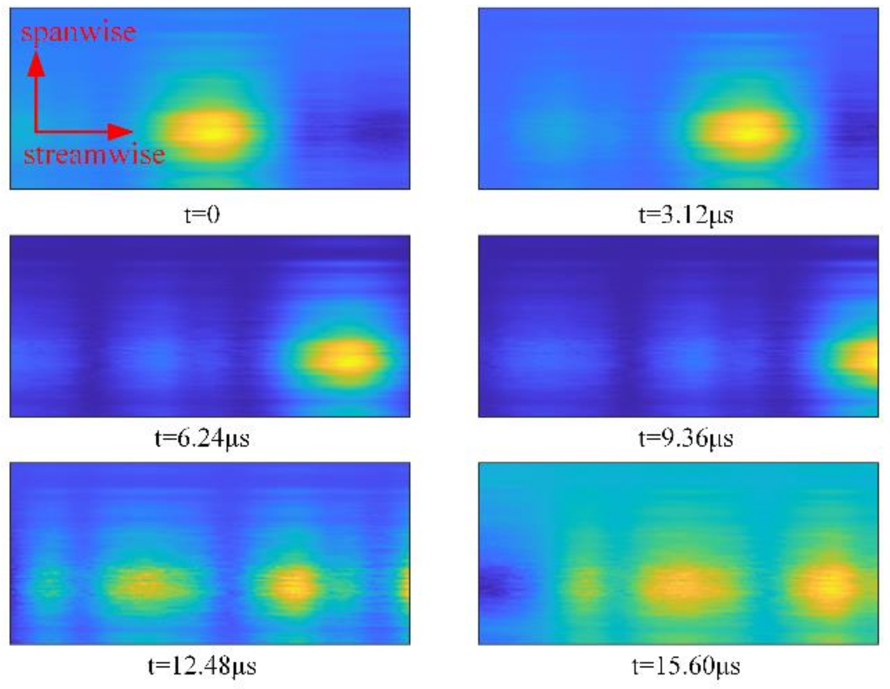 Sensors 21 02199 g010