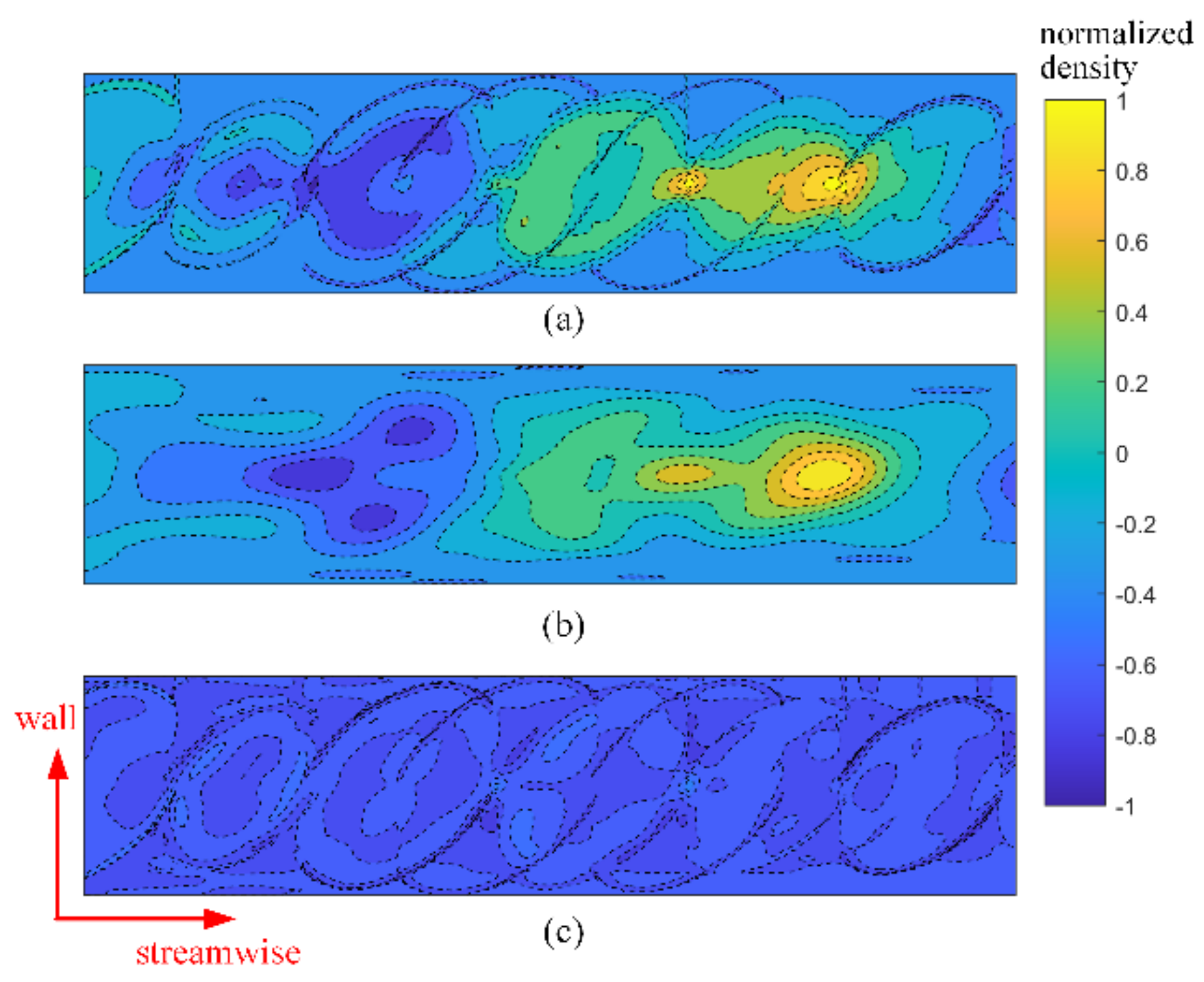 Sensors 21 02199 g015