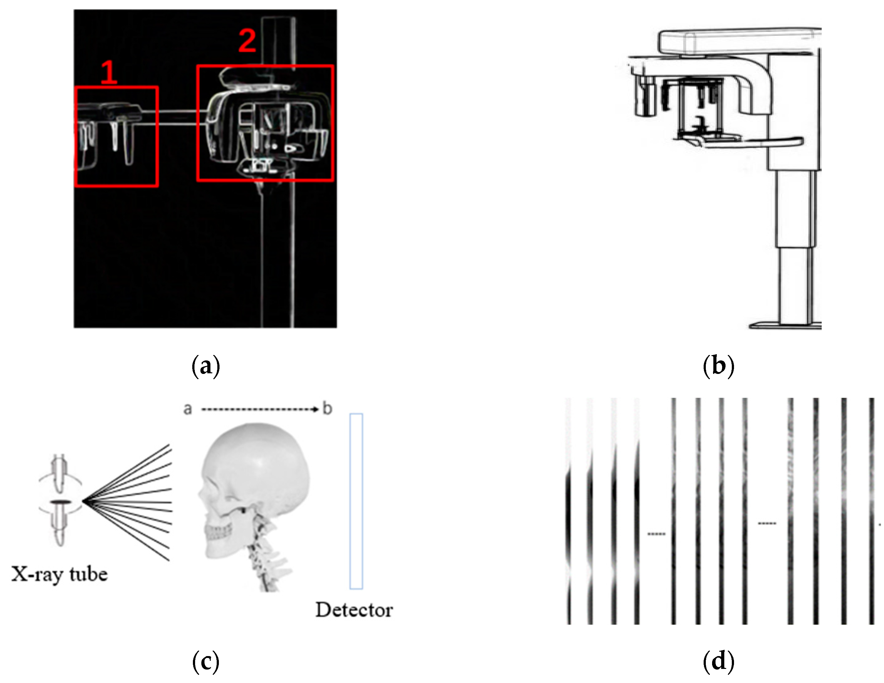 Sensors 21 02200 g001