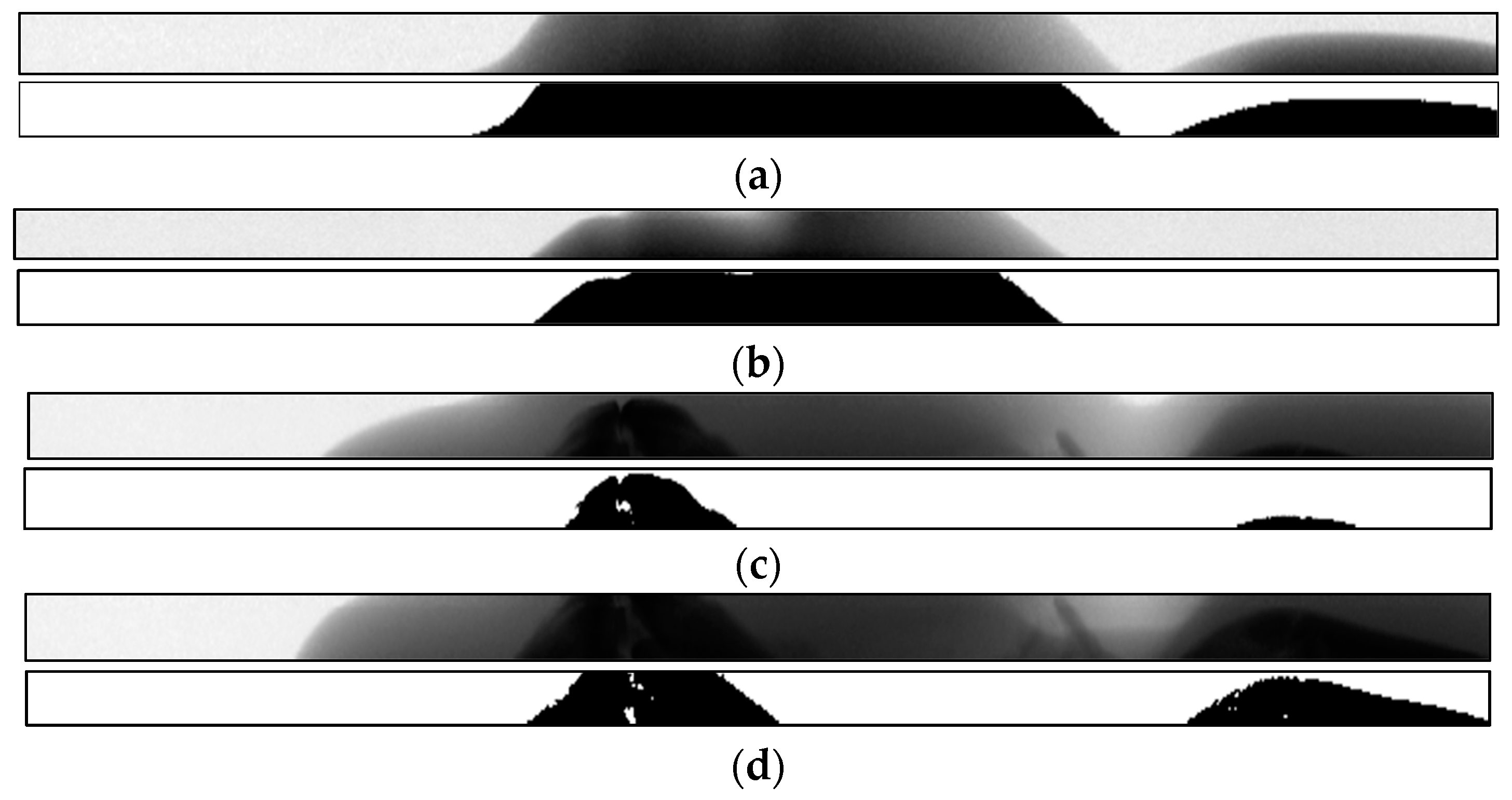 Sensors 21 02200 g006