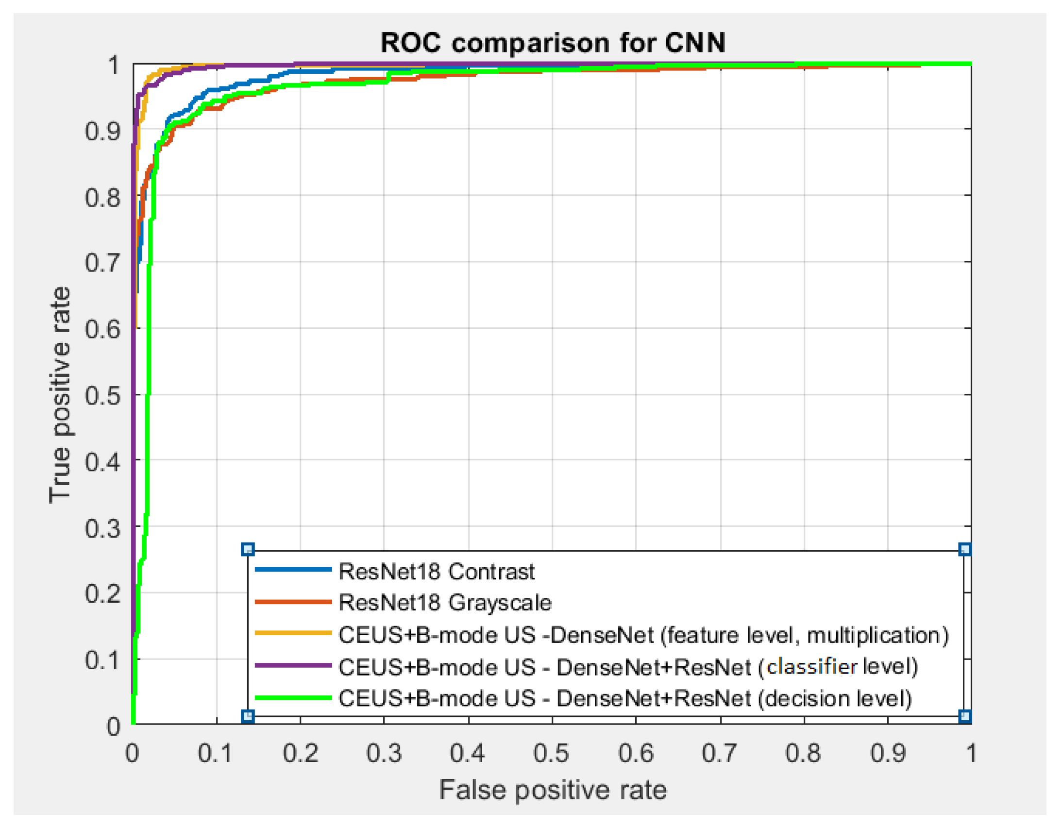 Sensors 21 02202 g008 Sensors 21 02202 g008