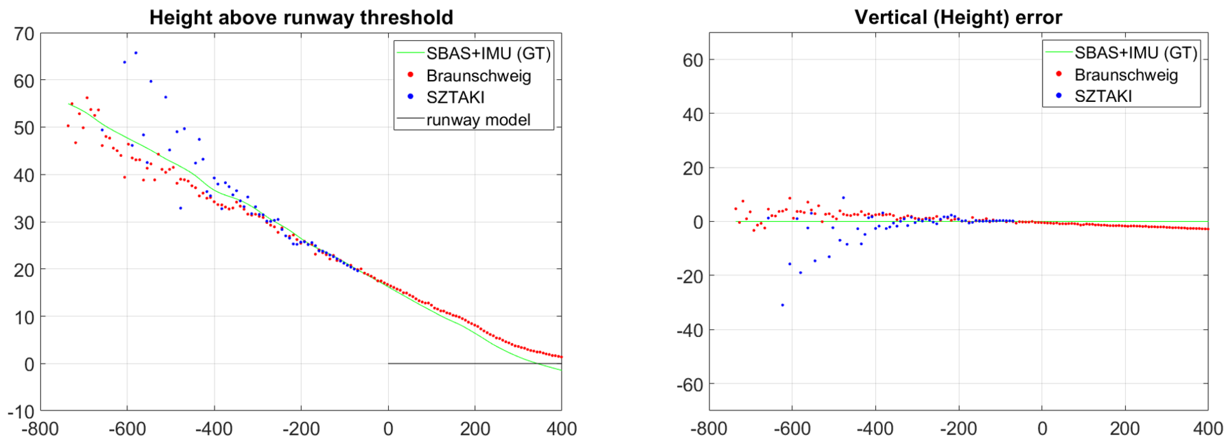 Sensors 21 02203 g018