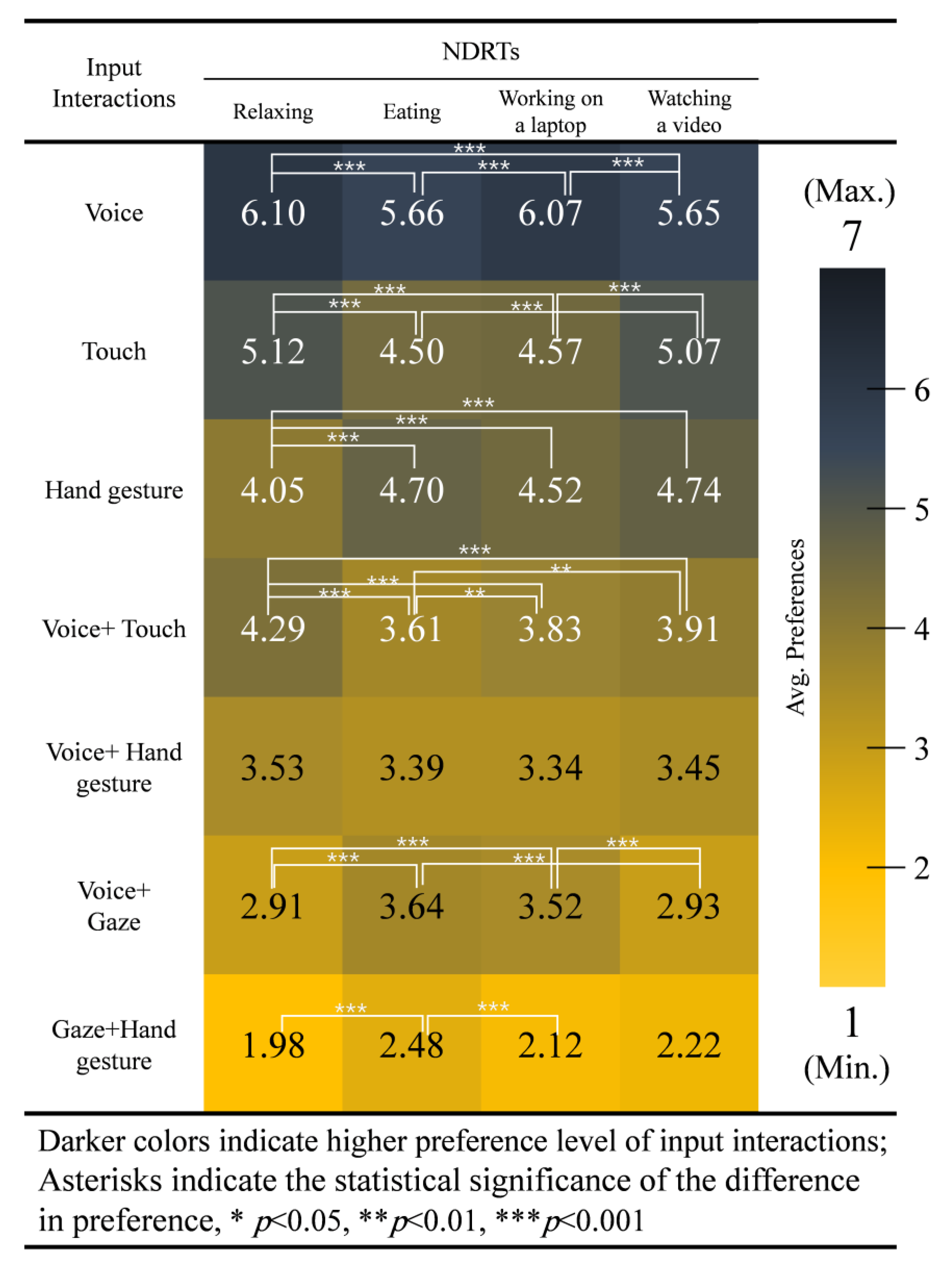 Sensors 21 02206 g008