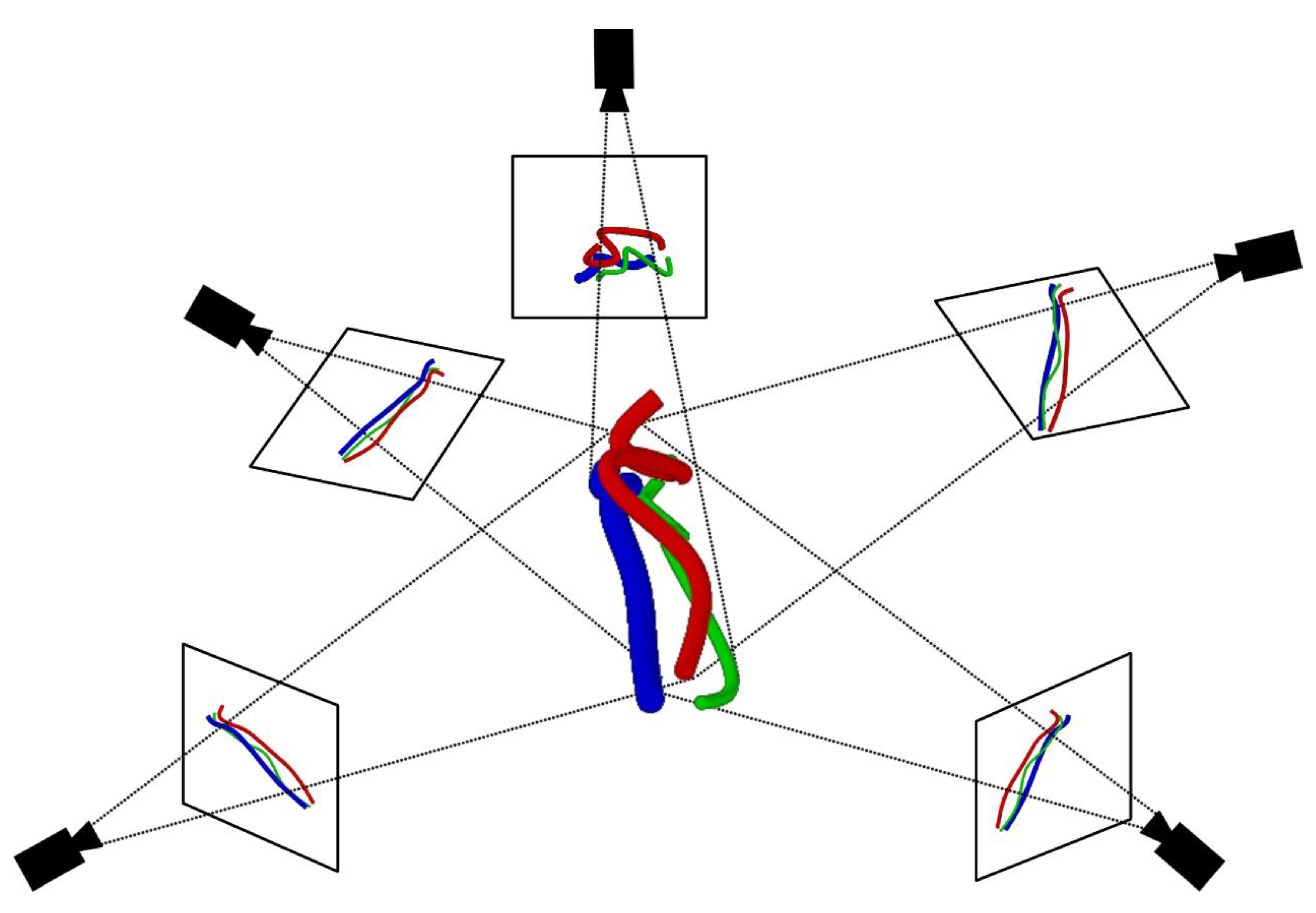 Sensors 21 02207 g002 Sensors 21 02207 g002