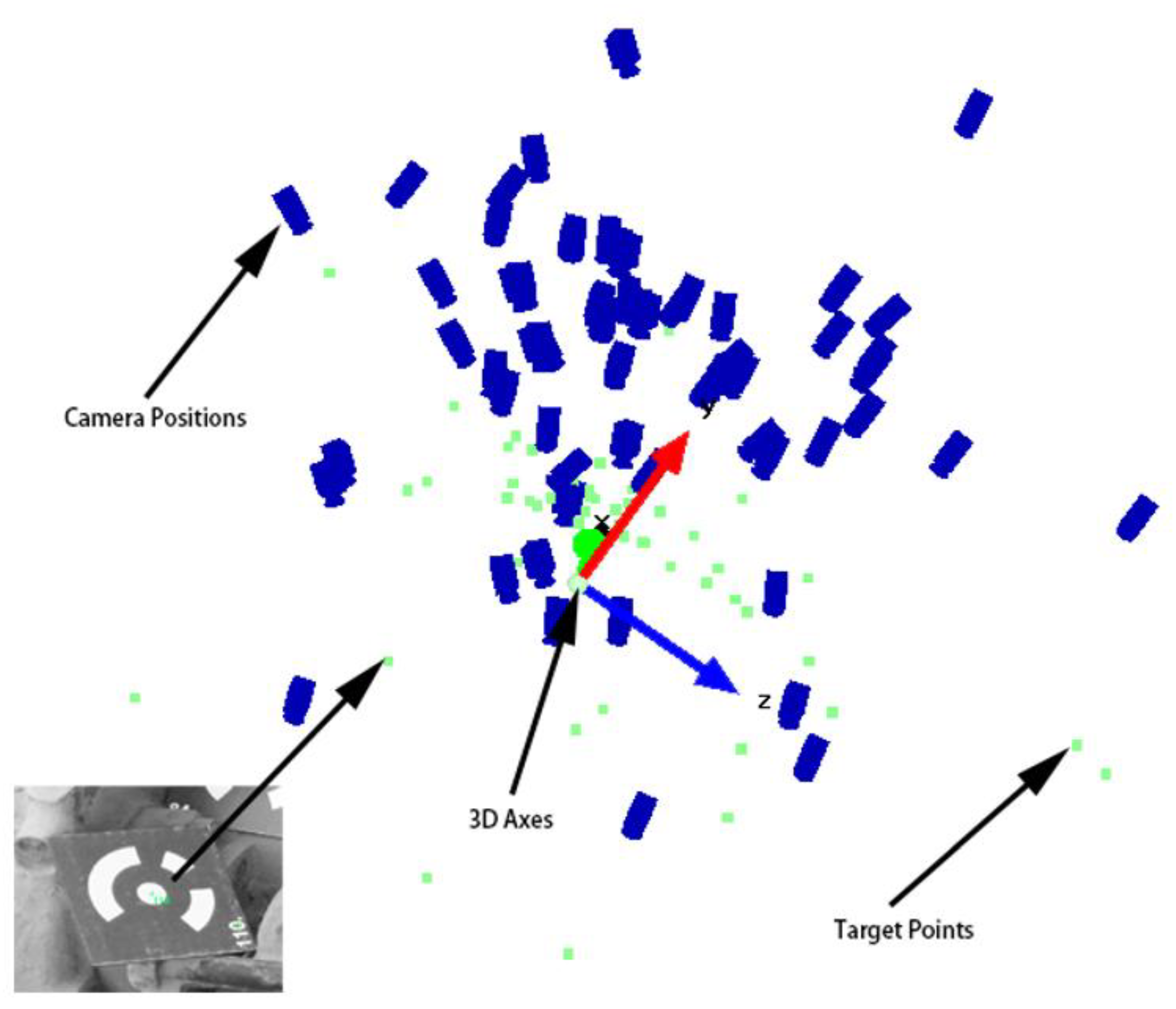 Sensors 21 02207 g004 Sensors 21 02207 g004