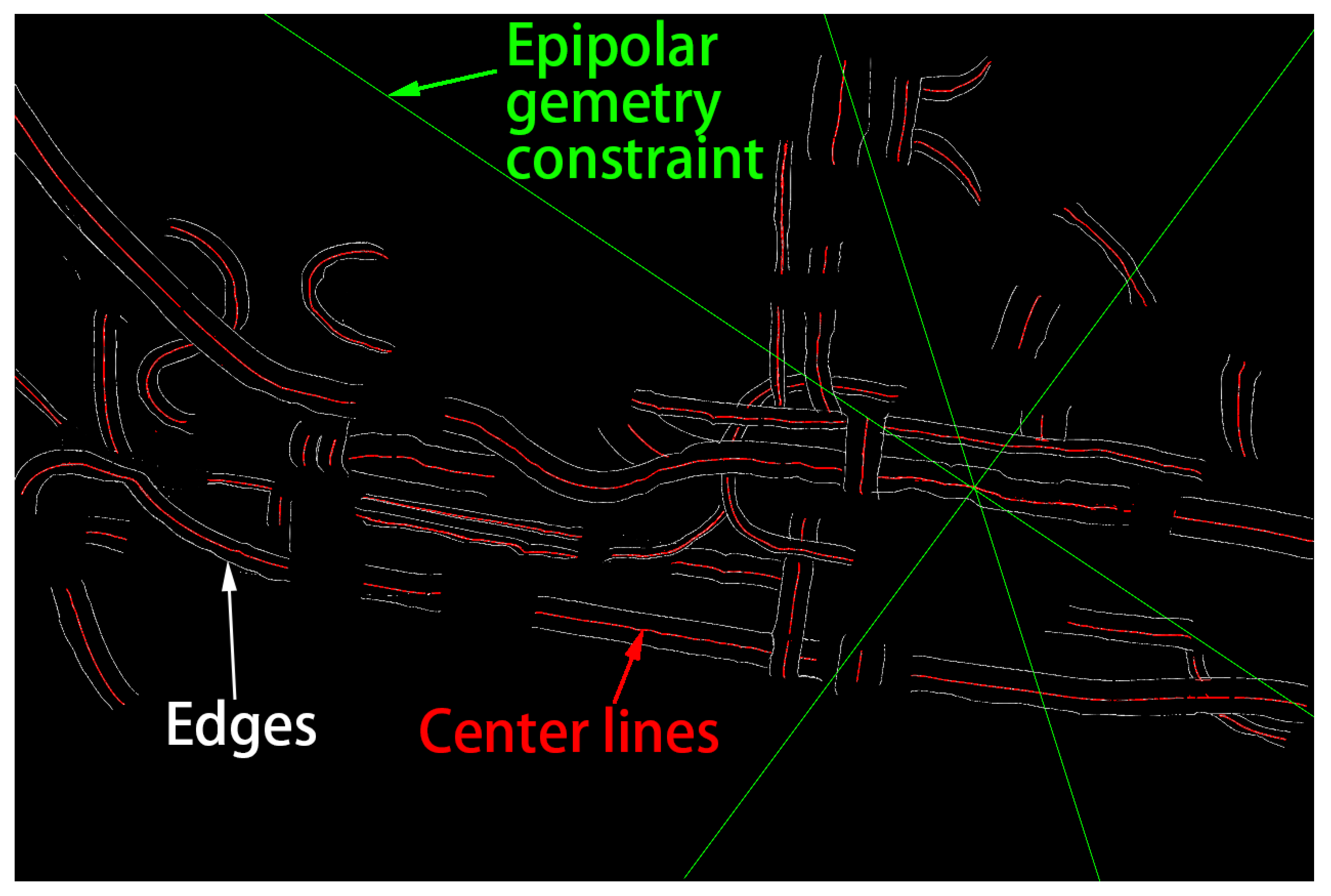 Sensors 21 02207 g007 Sensors 21 02207 g007