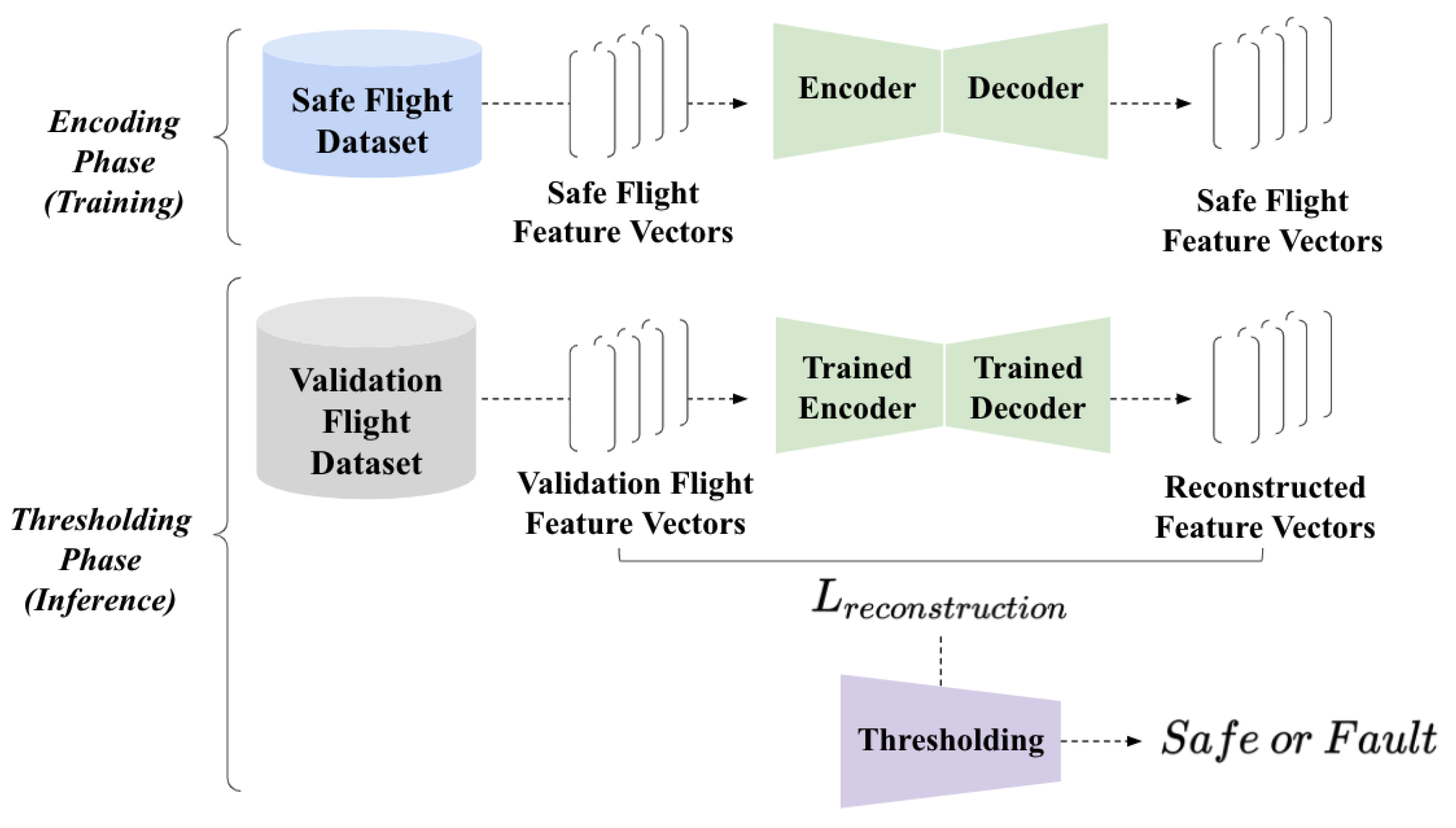 Sensors 21 02208 g001