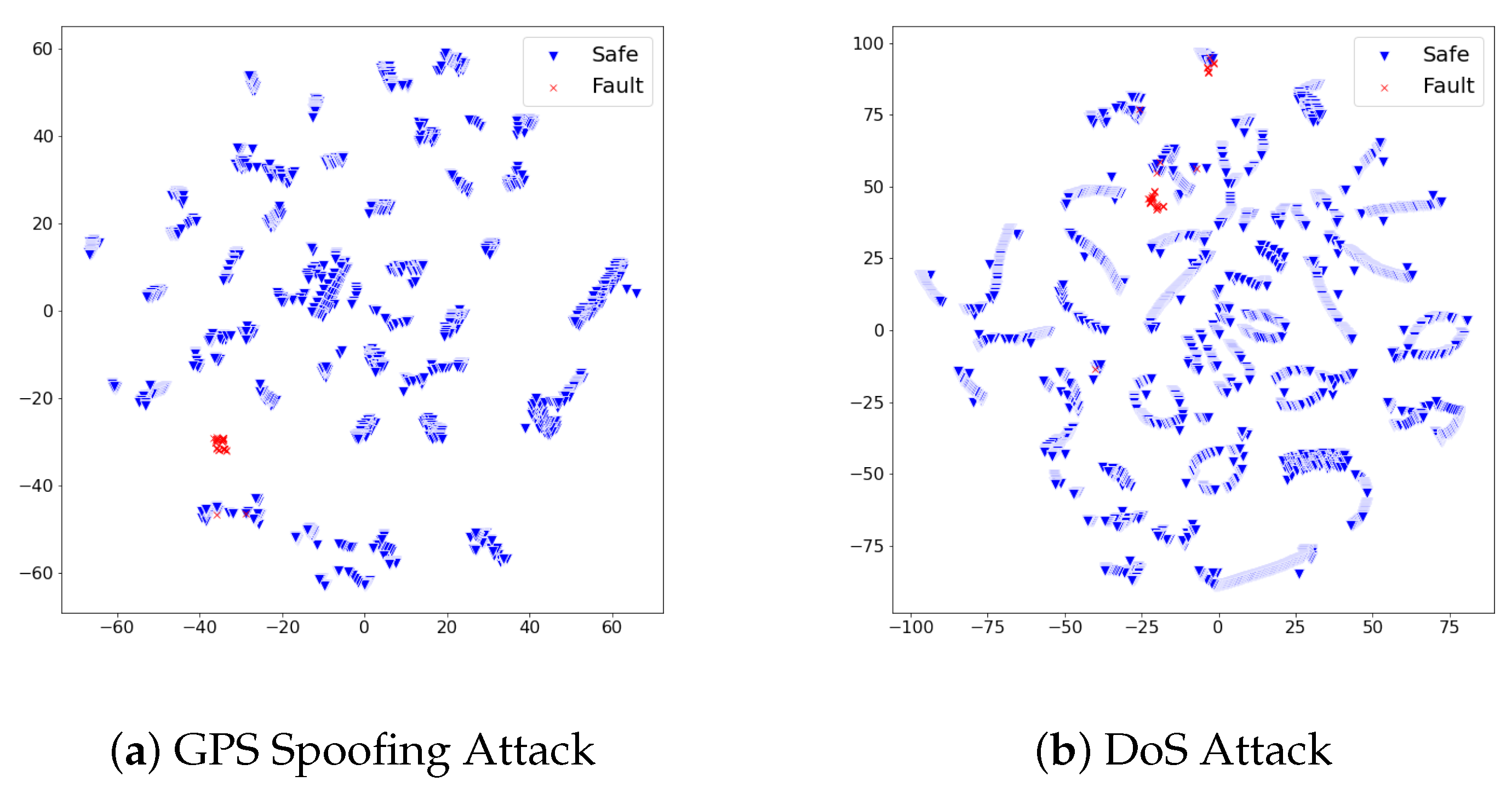 Sensors 21 02208 g004