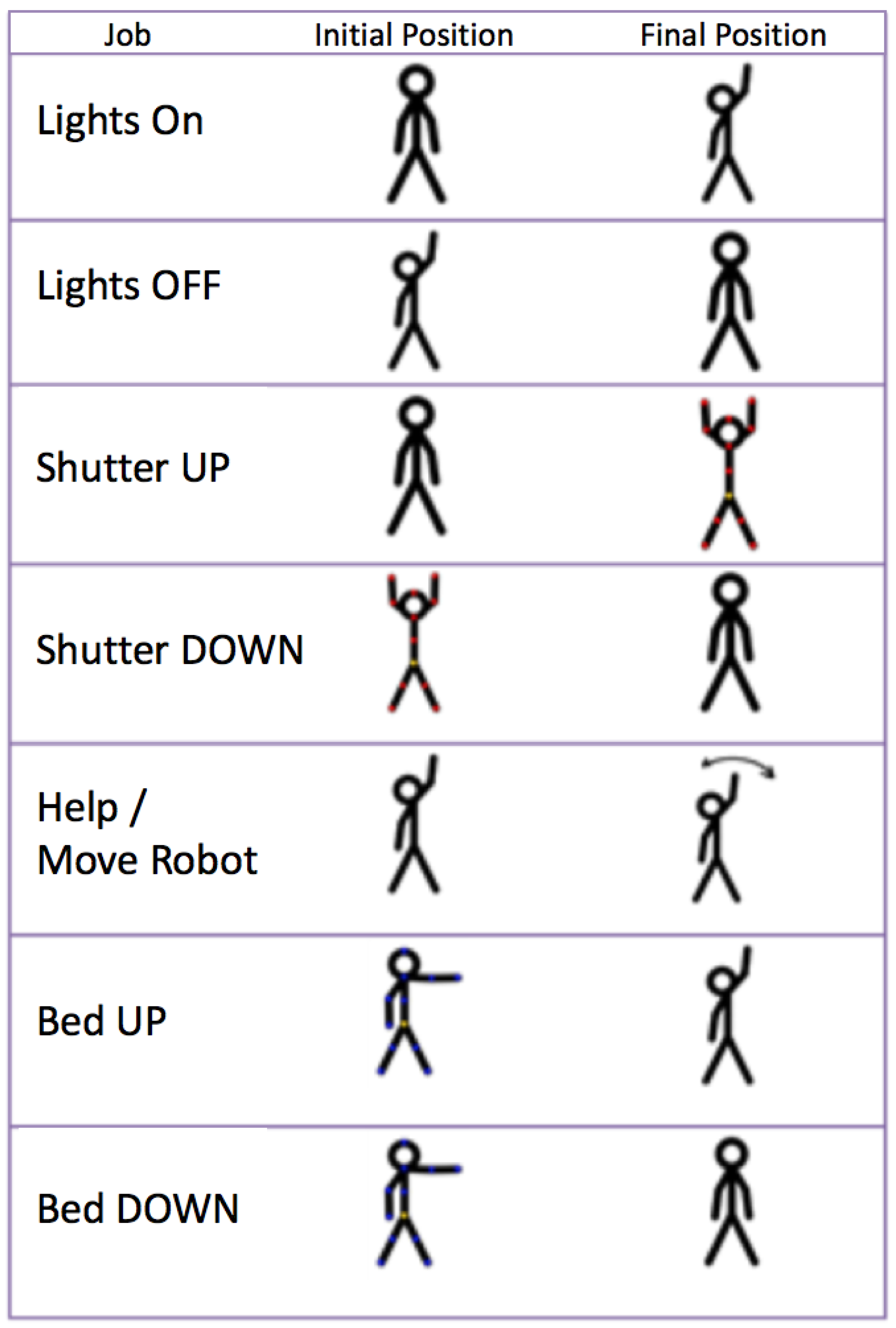 Sensors 21 02212 g008