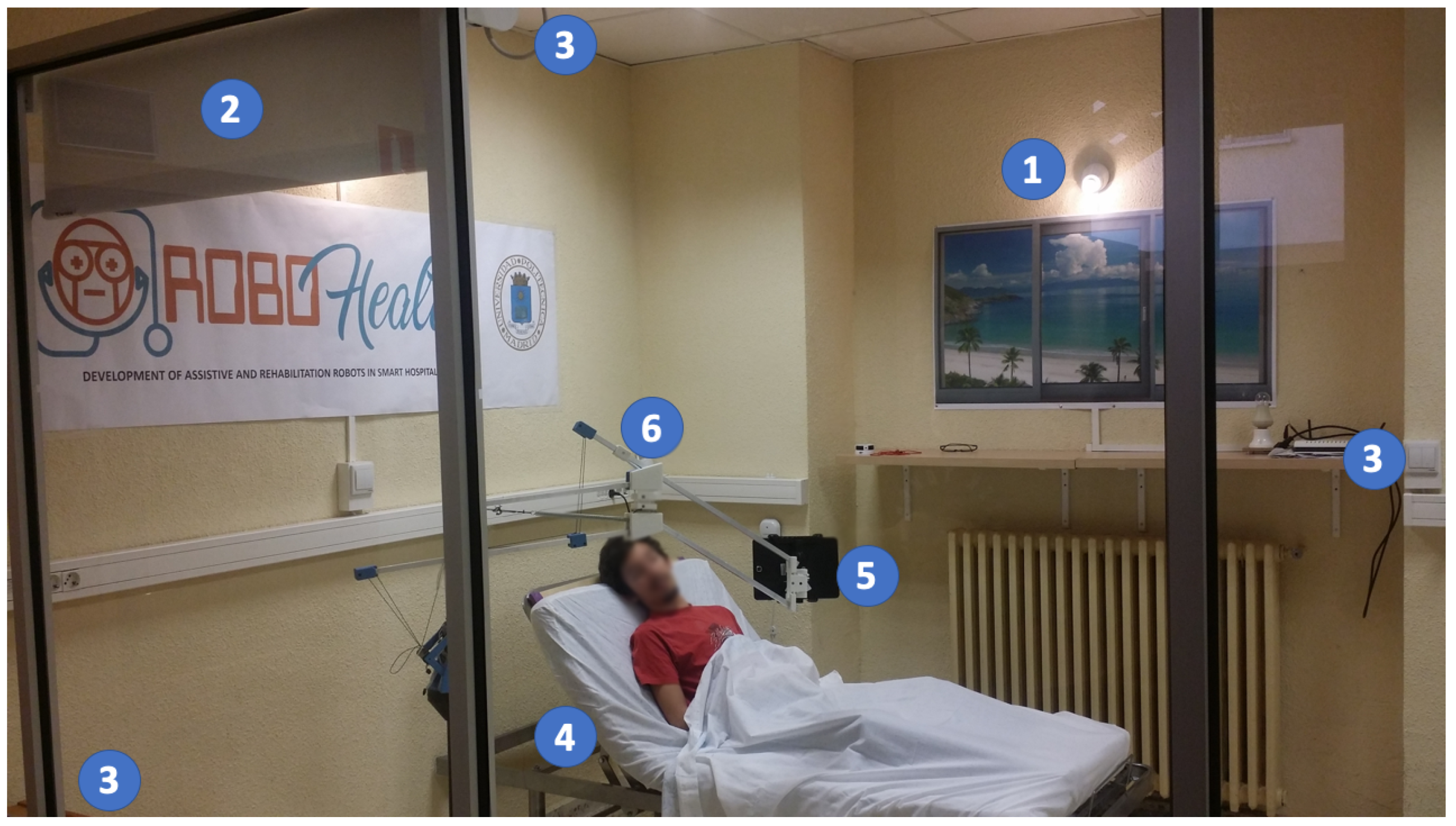 Sensors 21 02212 g010