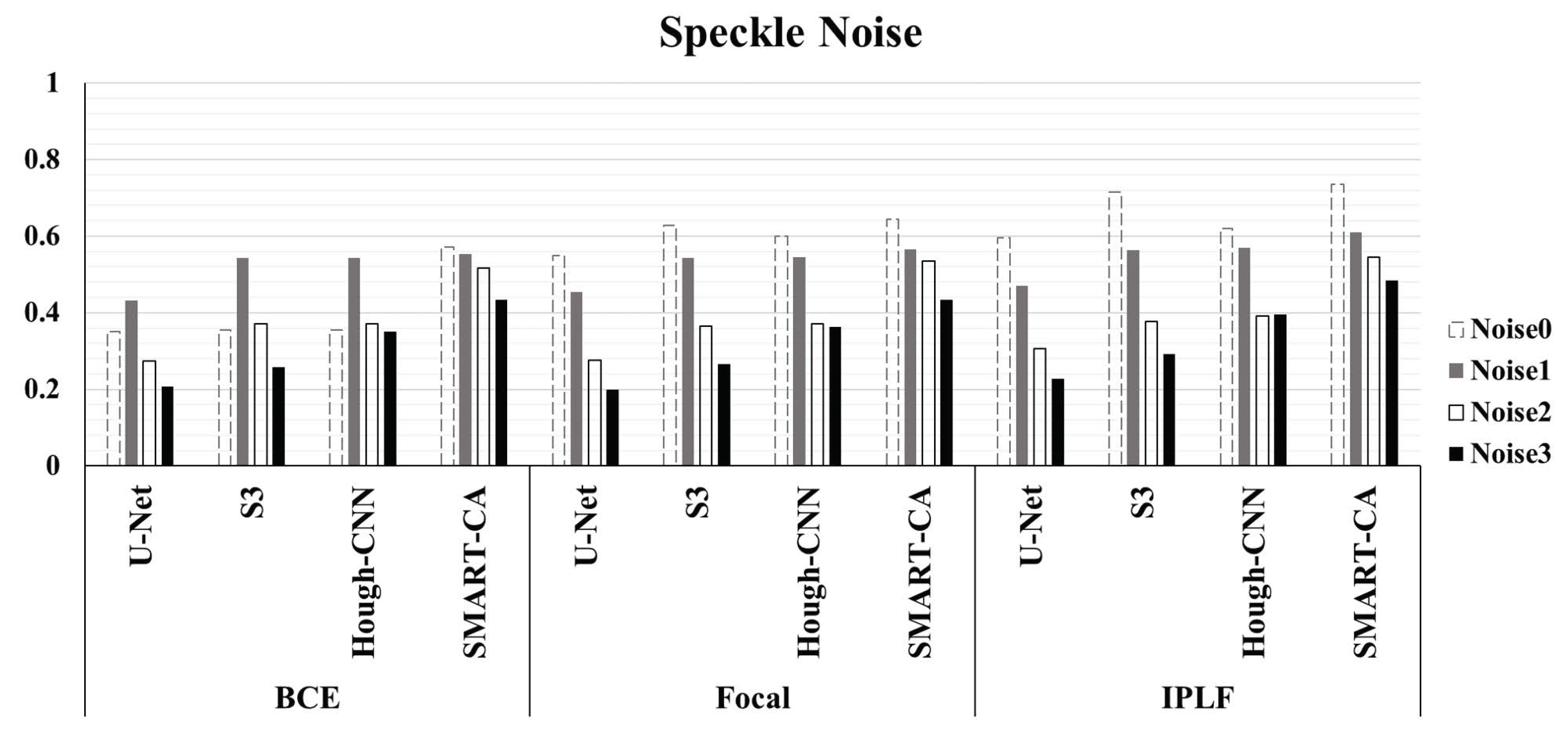 Sensors 21 02214 g006
