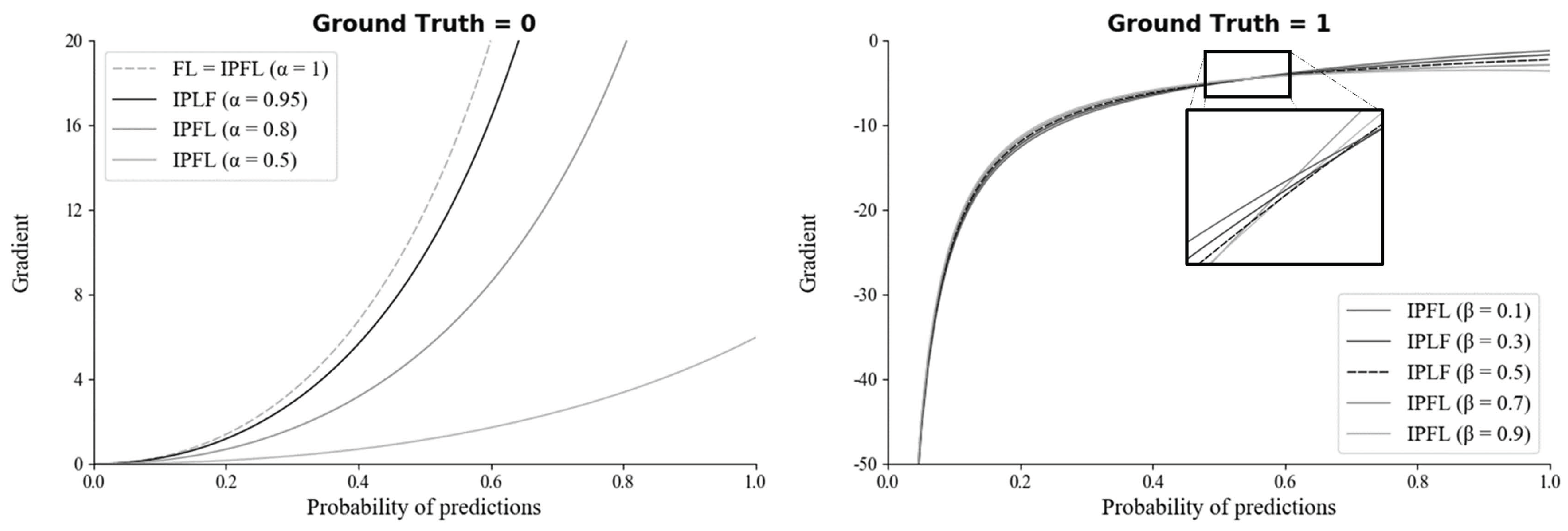 Sensors 21 02214 g008