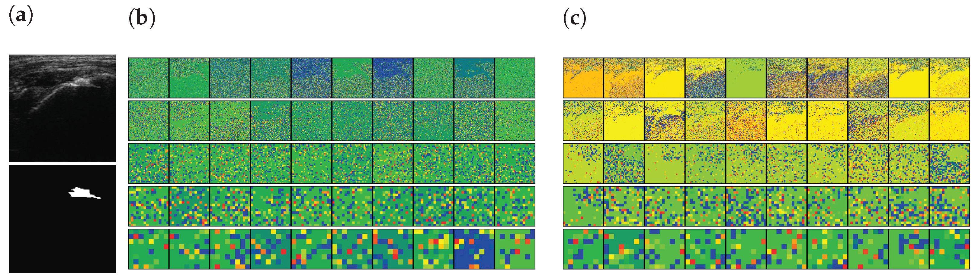 Sensors 21 02214 g010