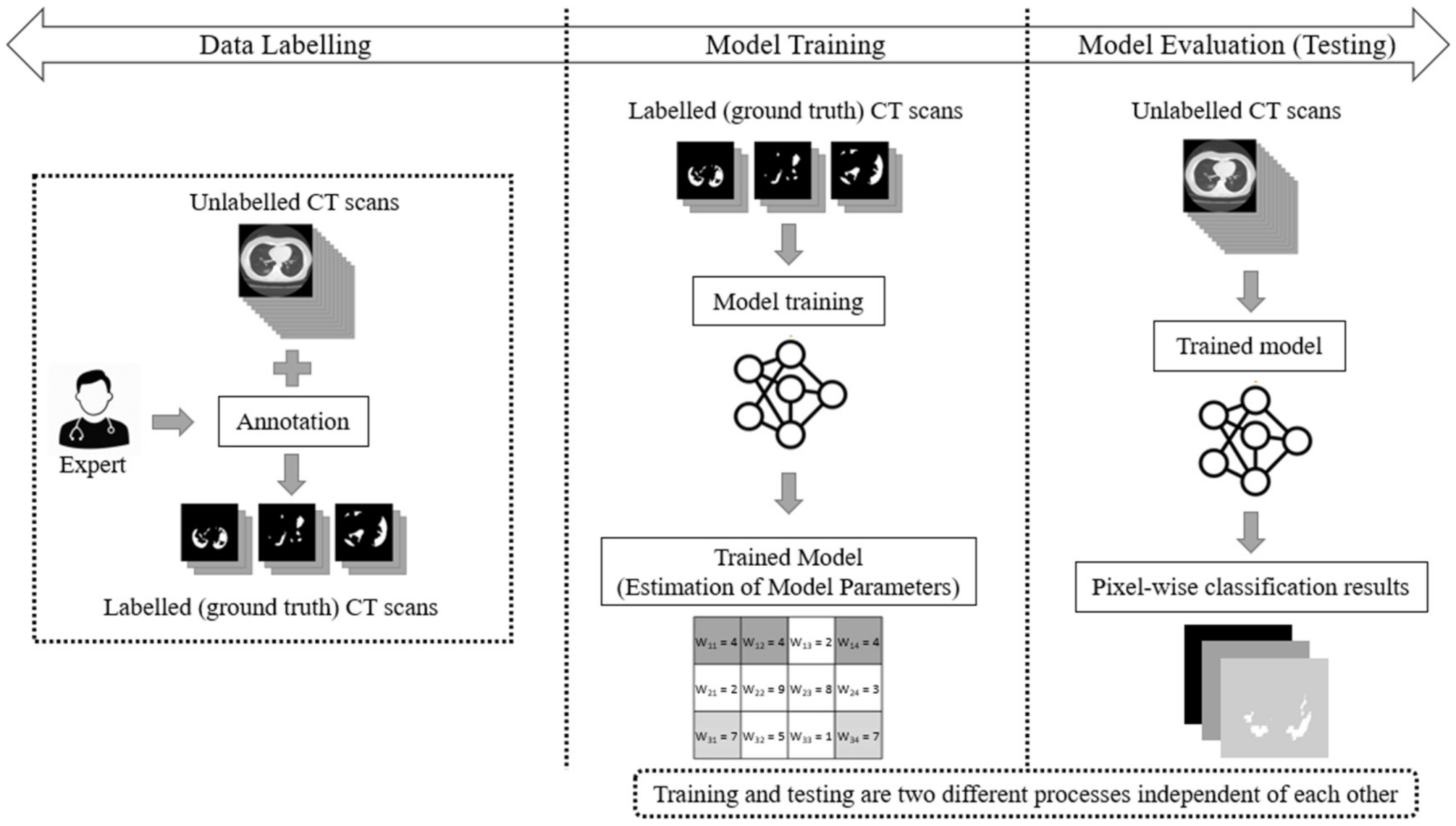 Sensors 21 02215 g001