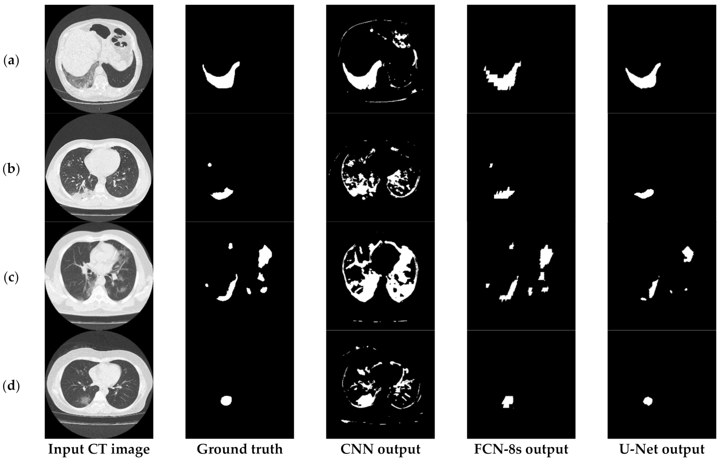 Sensors 21 02215 g006