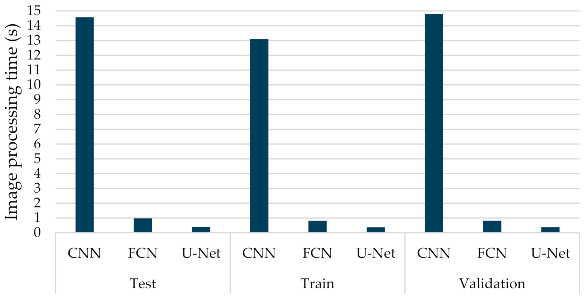 Sensors 21 02215 g008