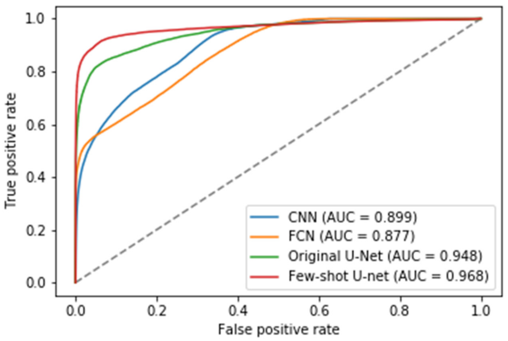 Sensors 21 02215 g016