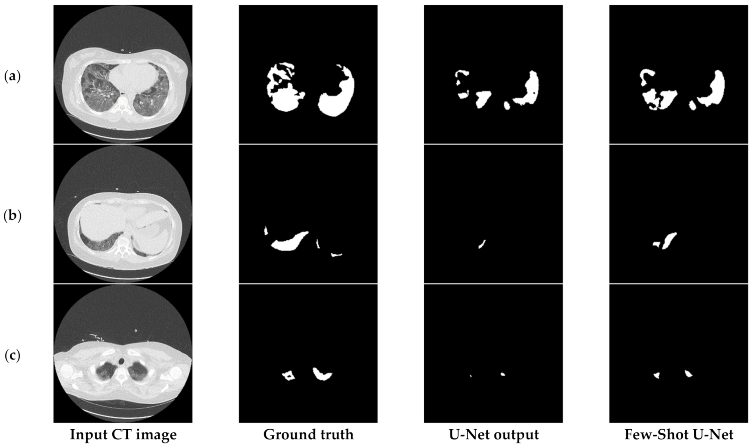 Sensors 21 02215 g017