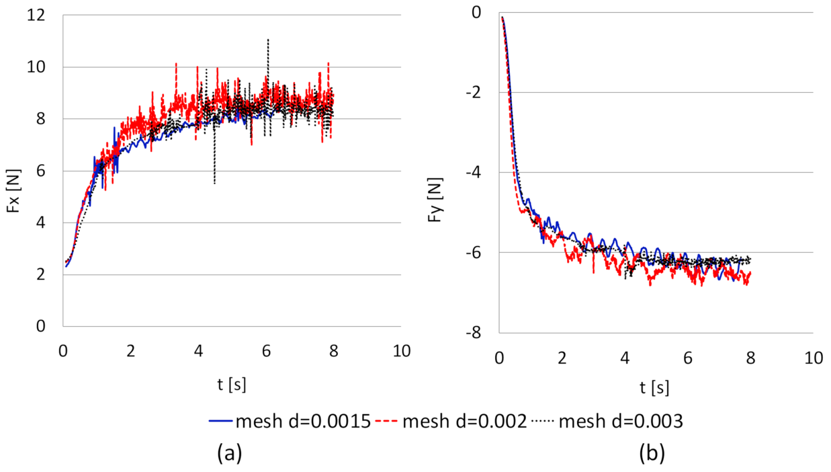 Sensors 21 02216 g011