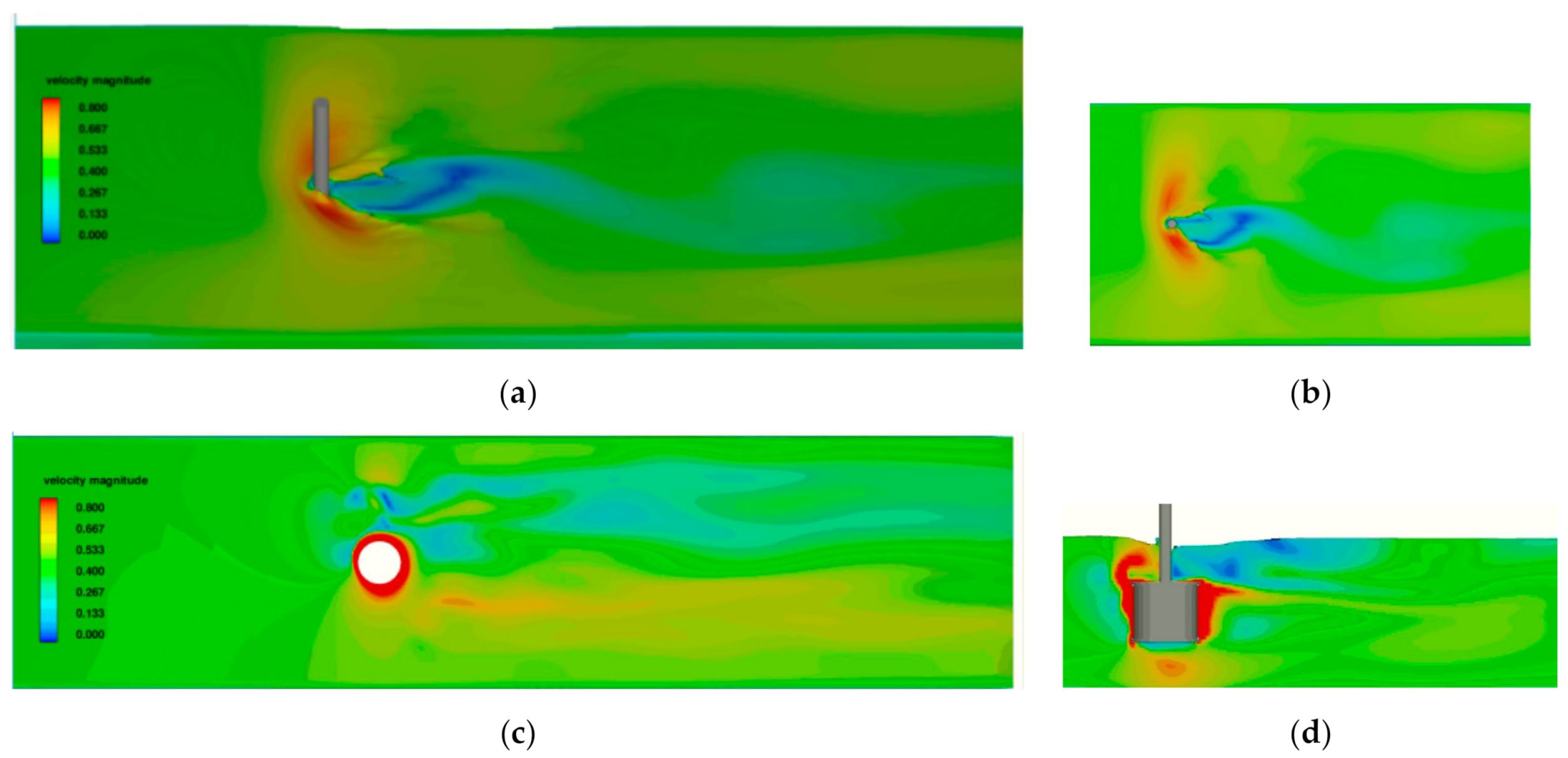 Sensors 21 02216 g012