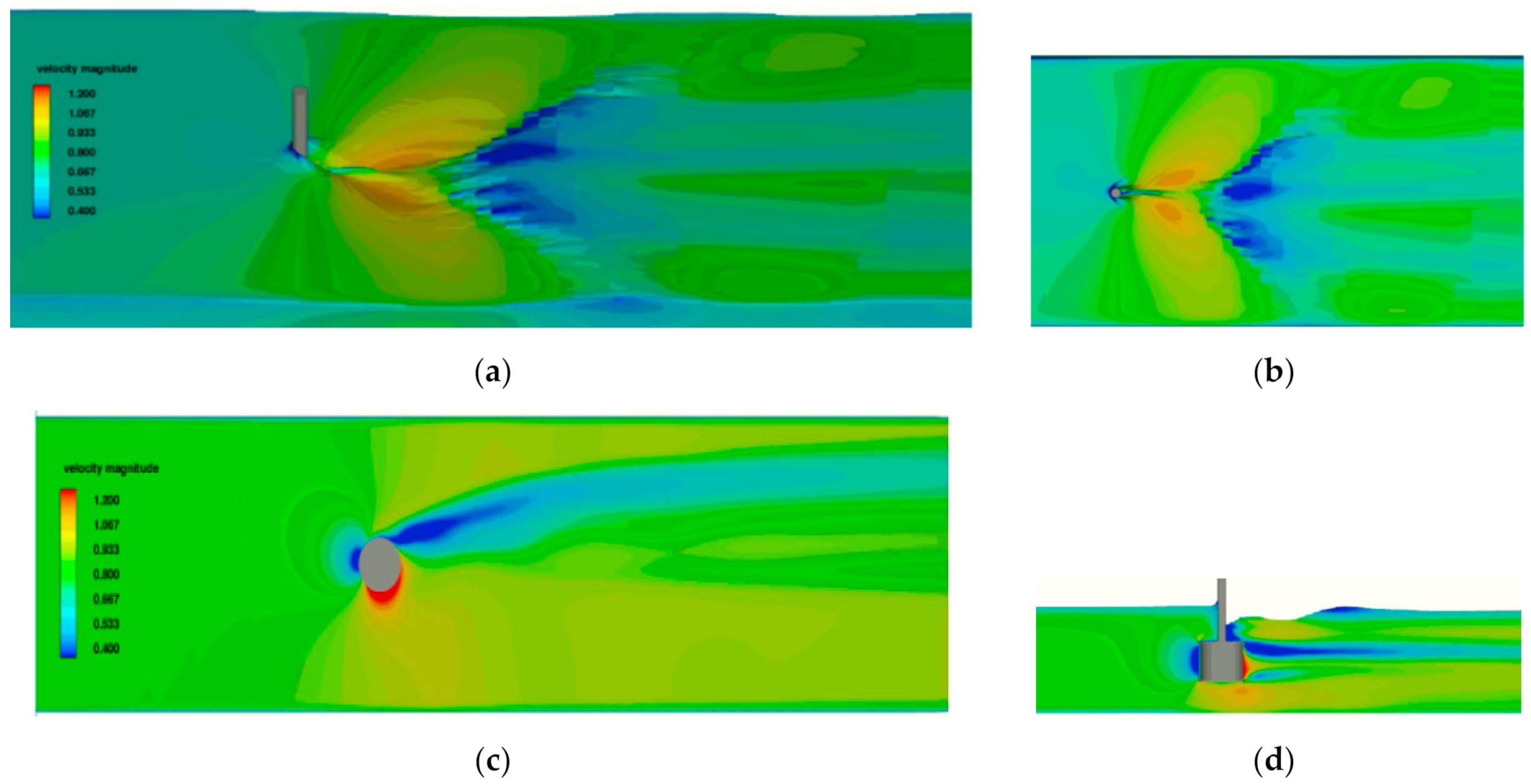 Sensors 21 02216 g014