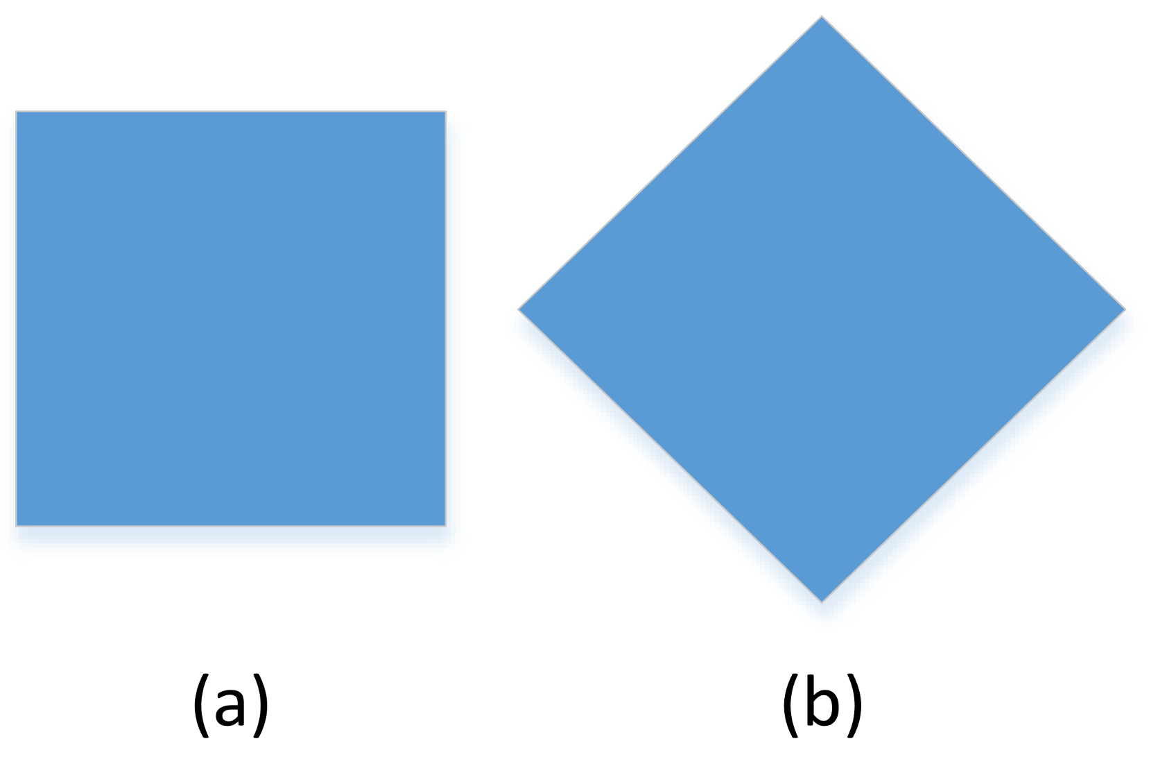 Sensors 21 02217 g003