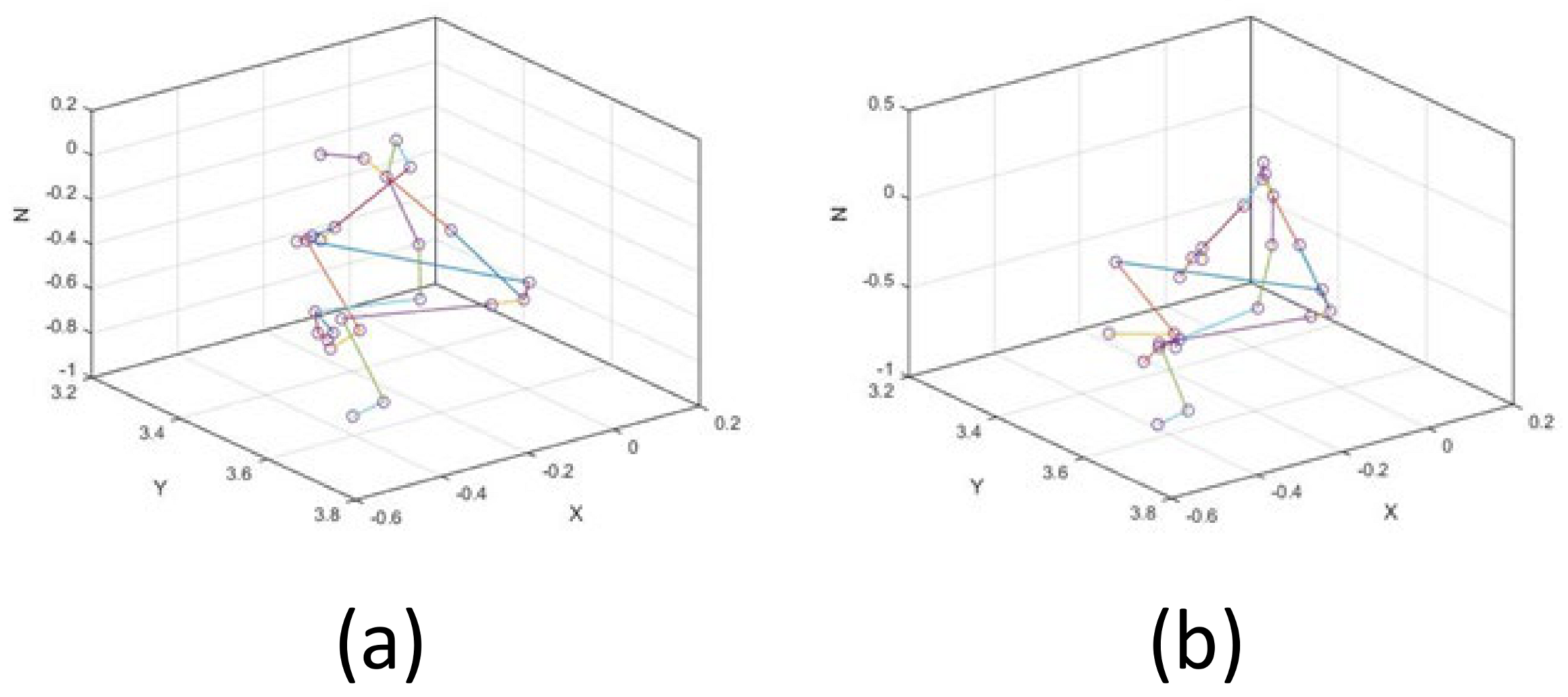 Sensors 21 02217 g005