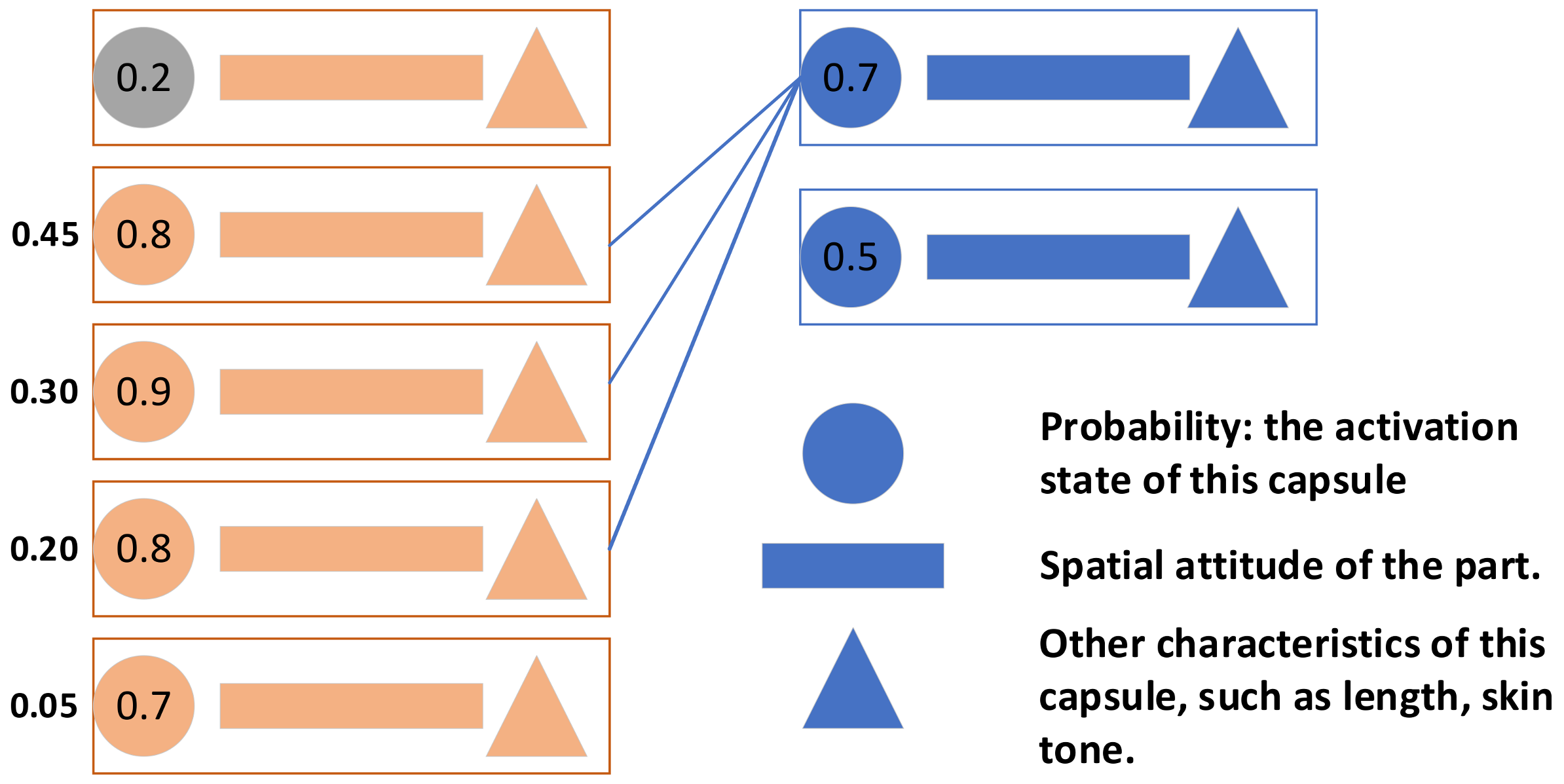 Sensors 21 02217 g006
