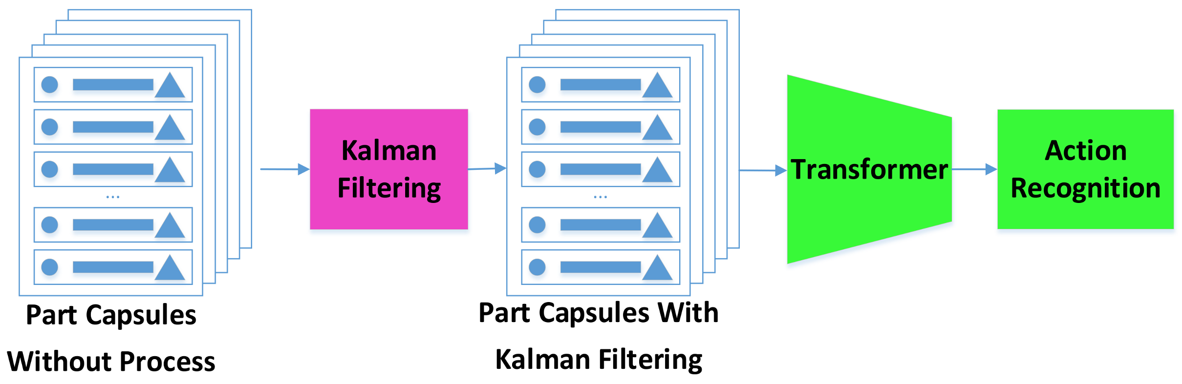 Sensors 21 02217 g007