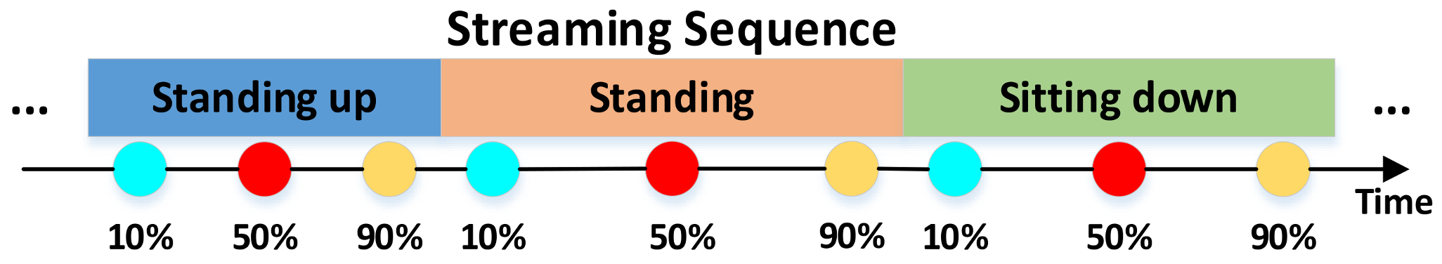 Sensors 21 02217 g008