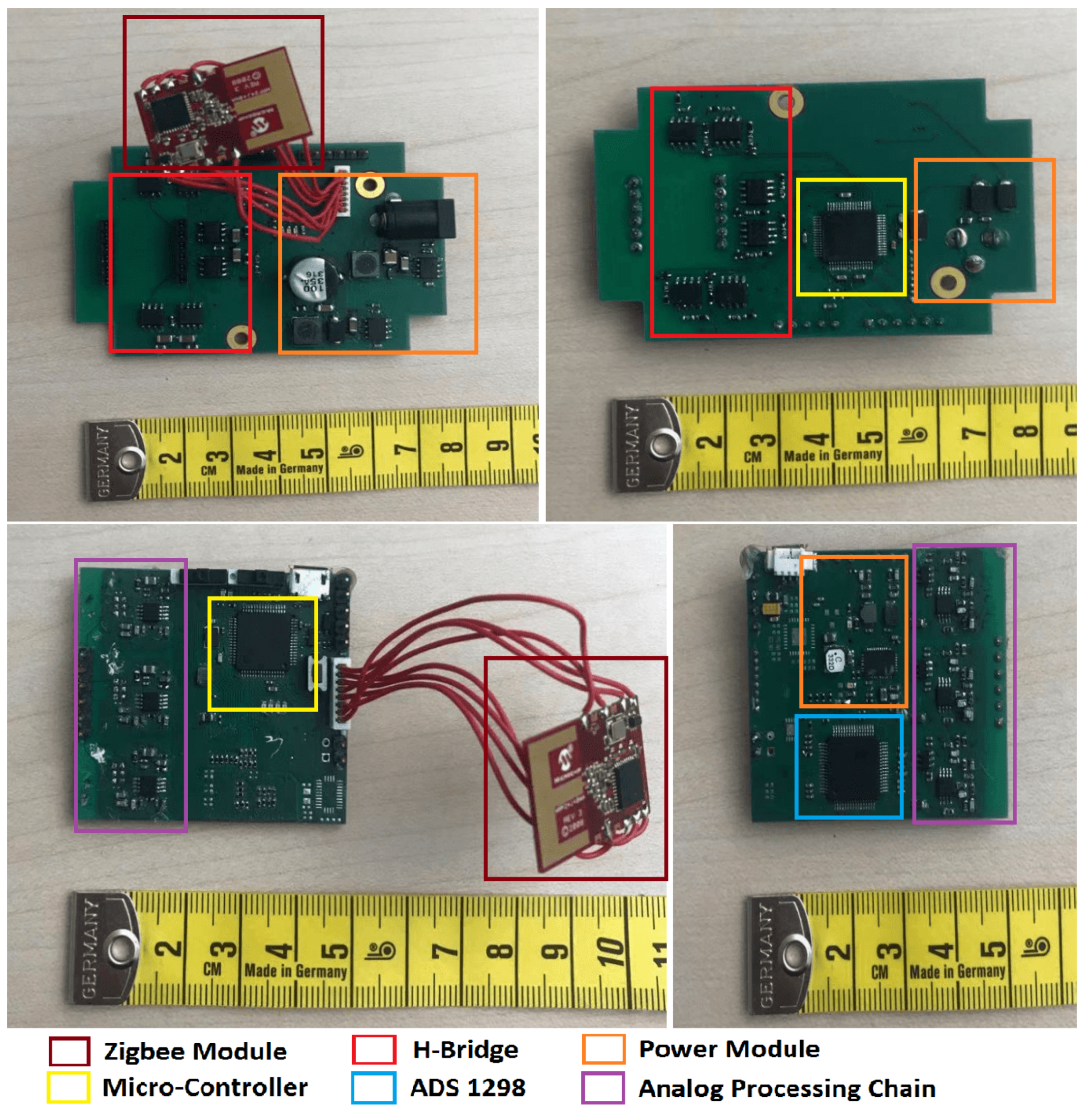 Sensors 21 02218 g007
