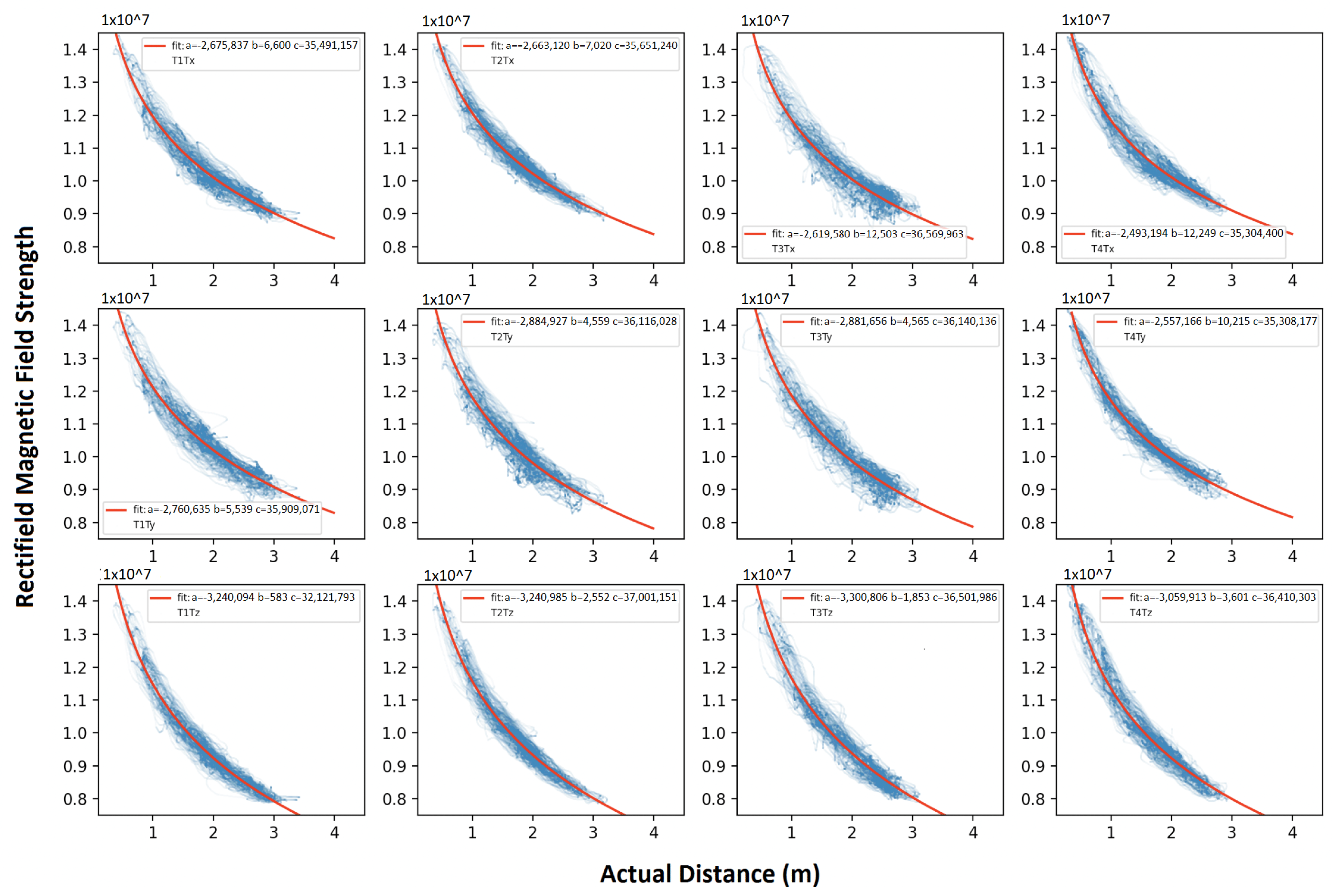 Sensors 21 02218 g020