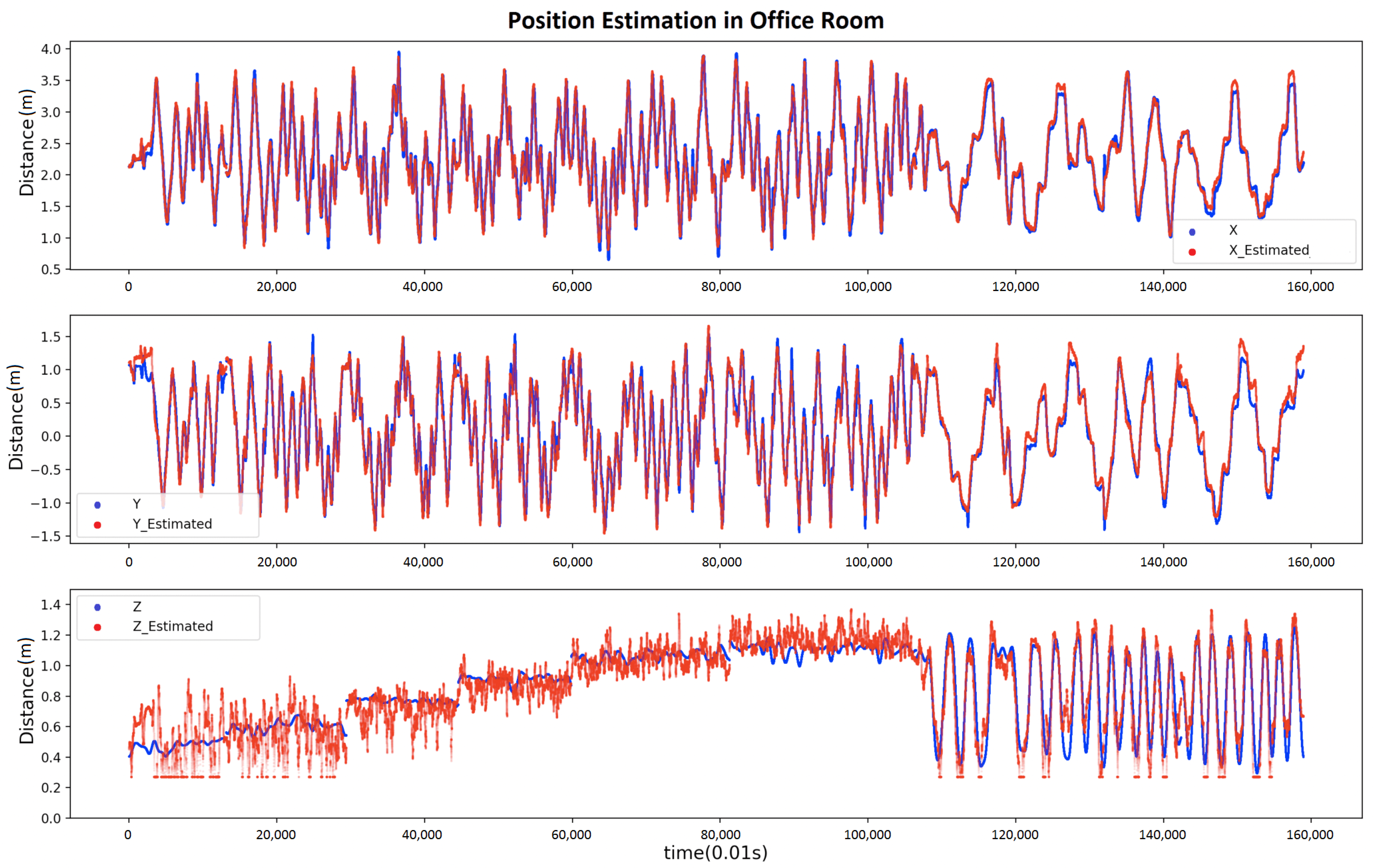 Sensors 21 02218 g021