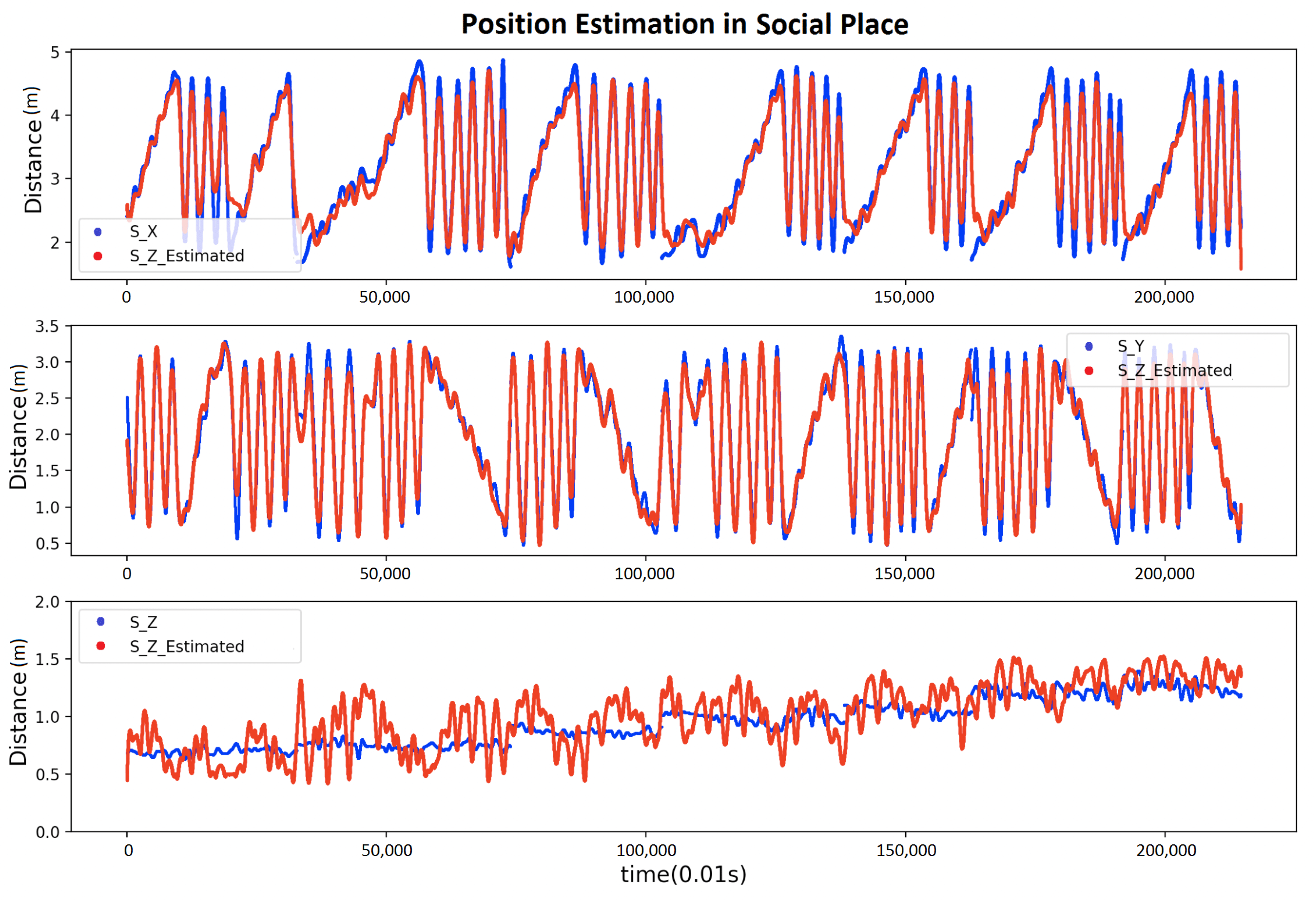 Sensors 21 02218 g0a3