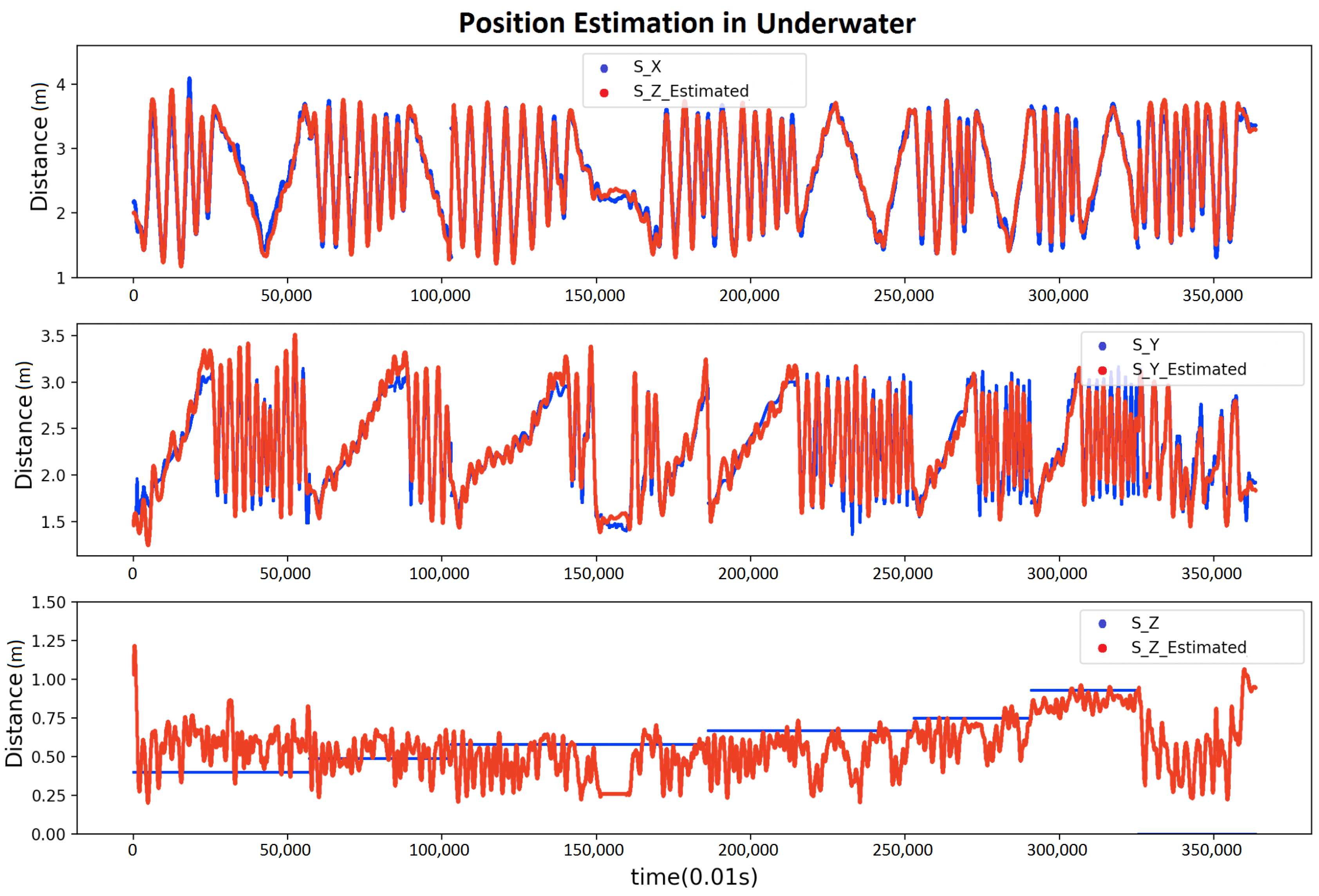 Sensors 21 02218 g0a4