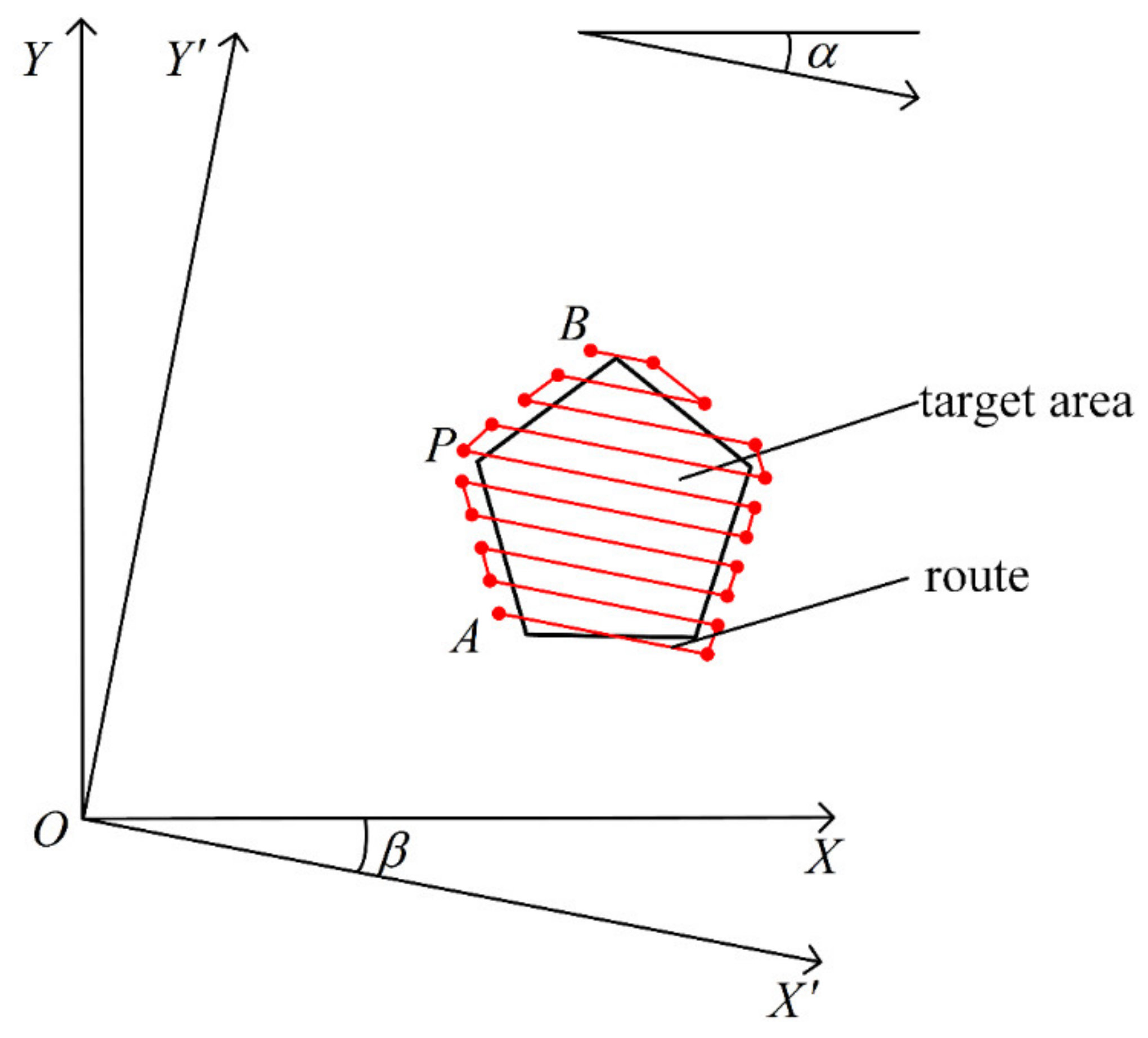 Sensors 21 02221 g004