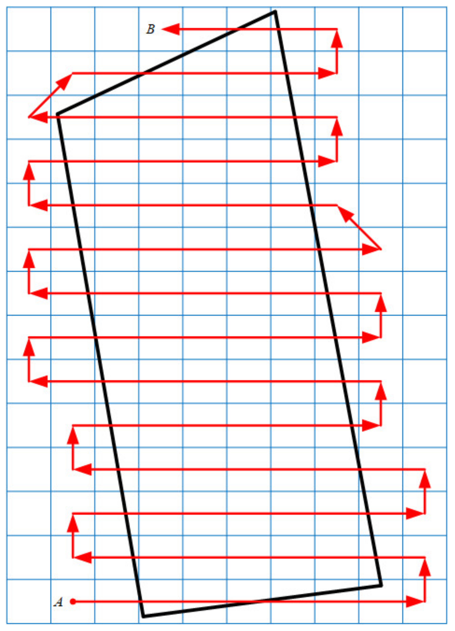 Sensors 21 02221 g009