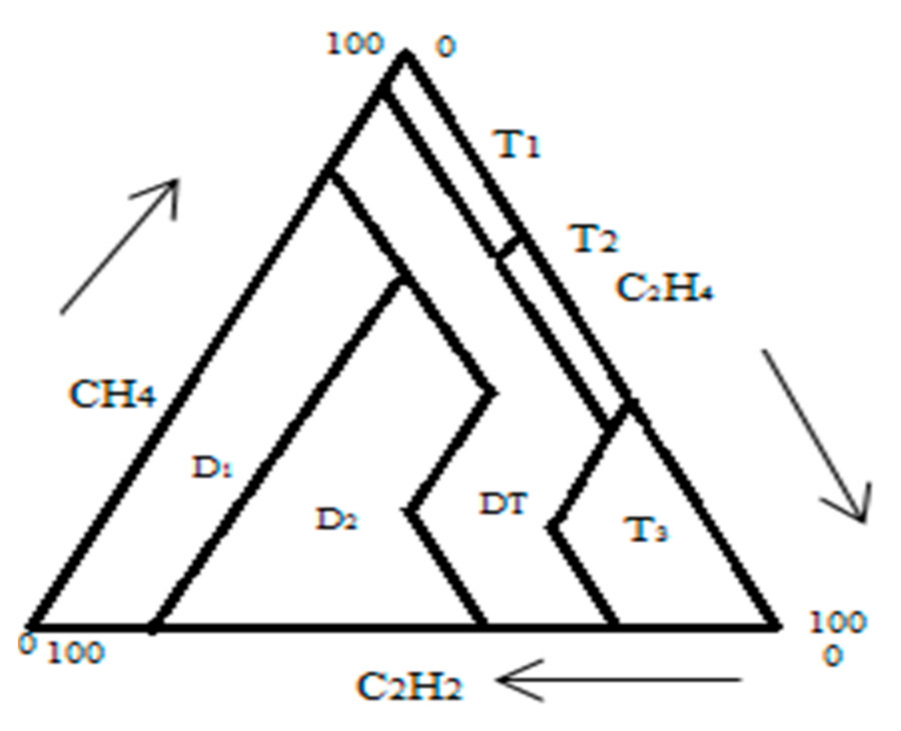 Sensors 21 02223 g001 Sensors 21 02223 g001
