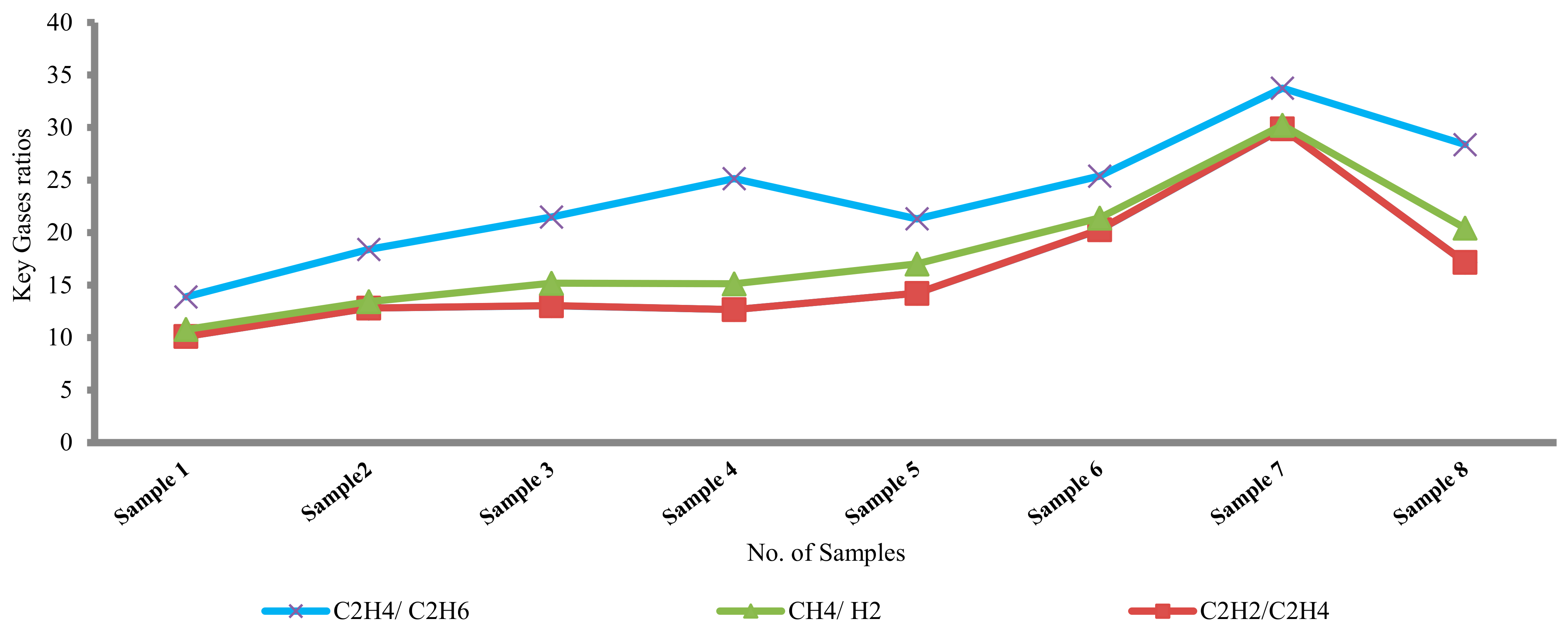 Sensors 21 02223 g009 Sensors 21 02223 g009
