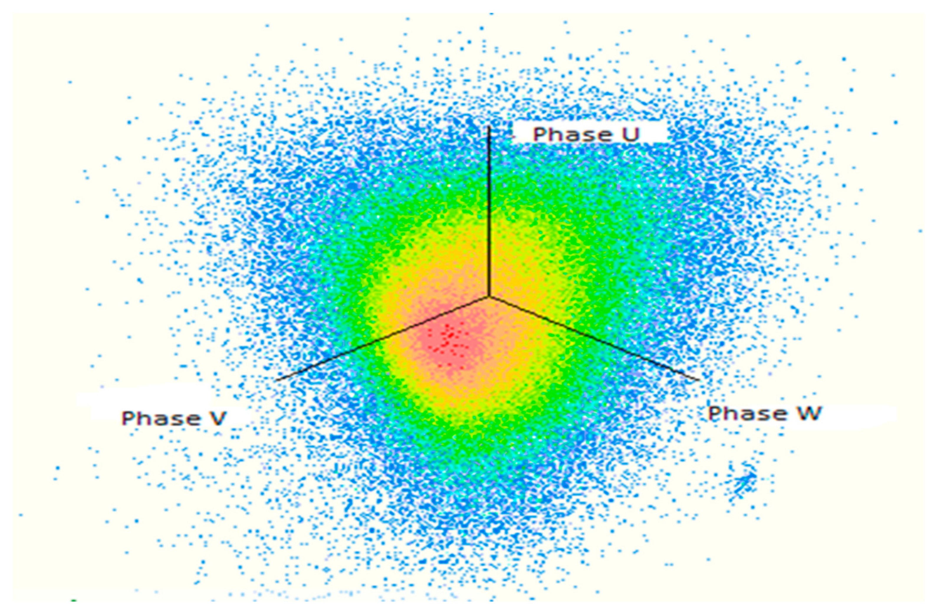 Sensors 21 02223 g015 Sensors 21 02223 g015