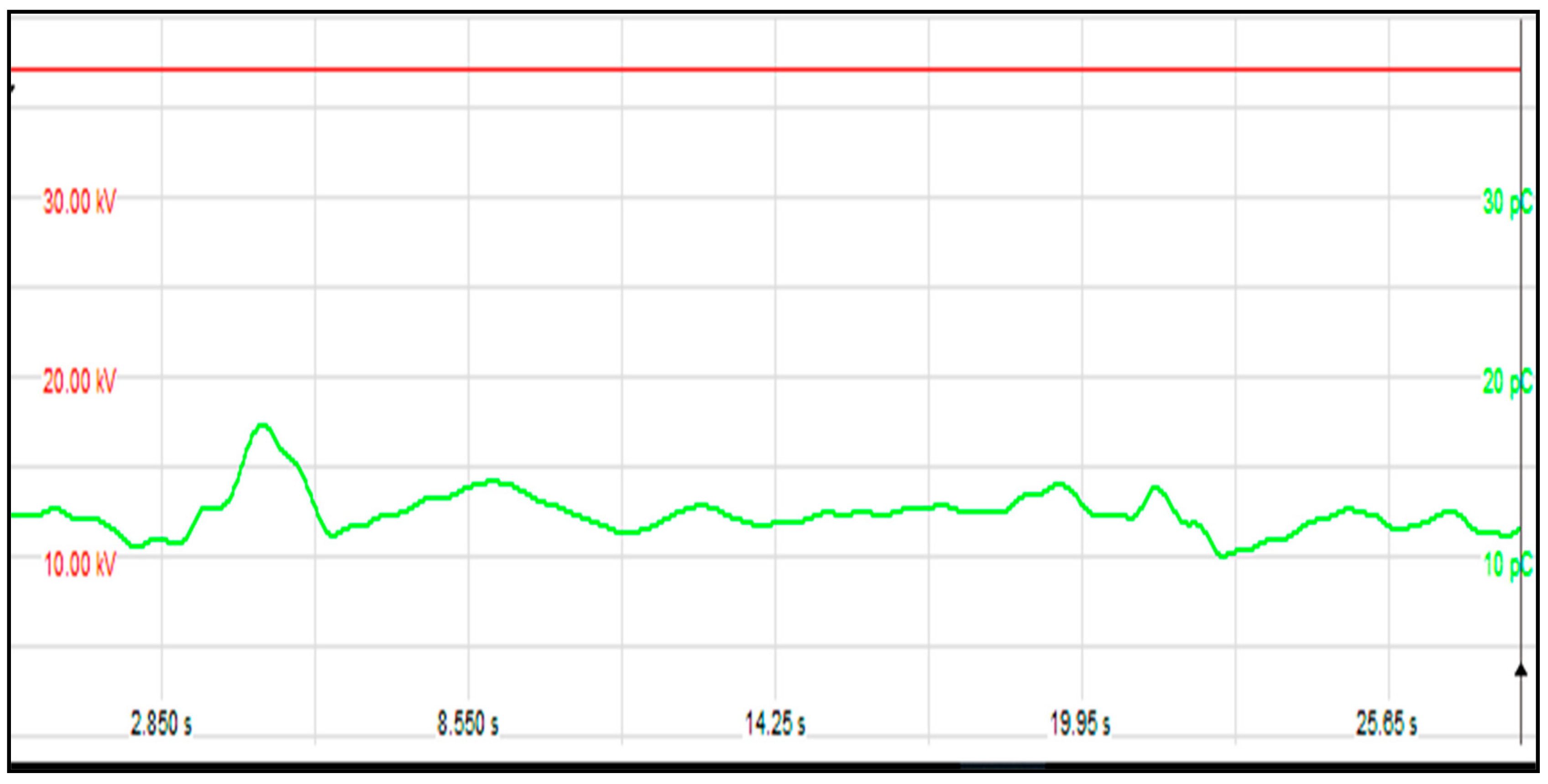 Sensors 21 02223 g016 Sensors 21 02223 g016