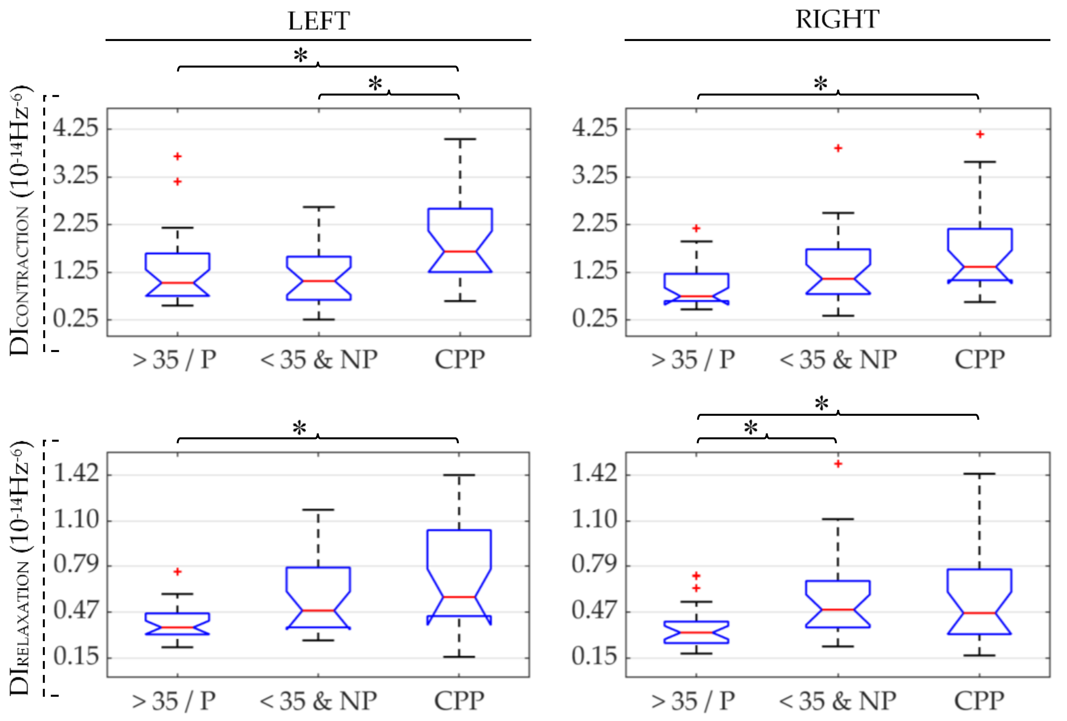 Sensors 21 02225 g005