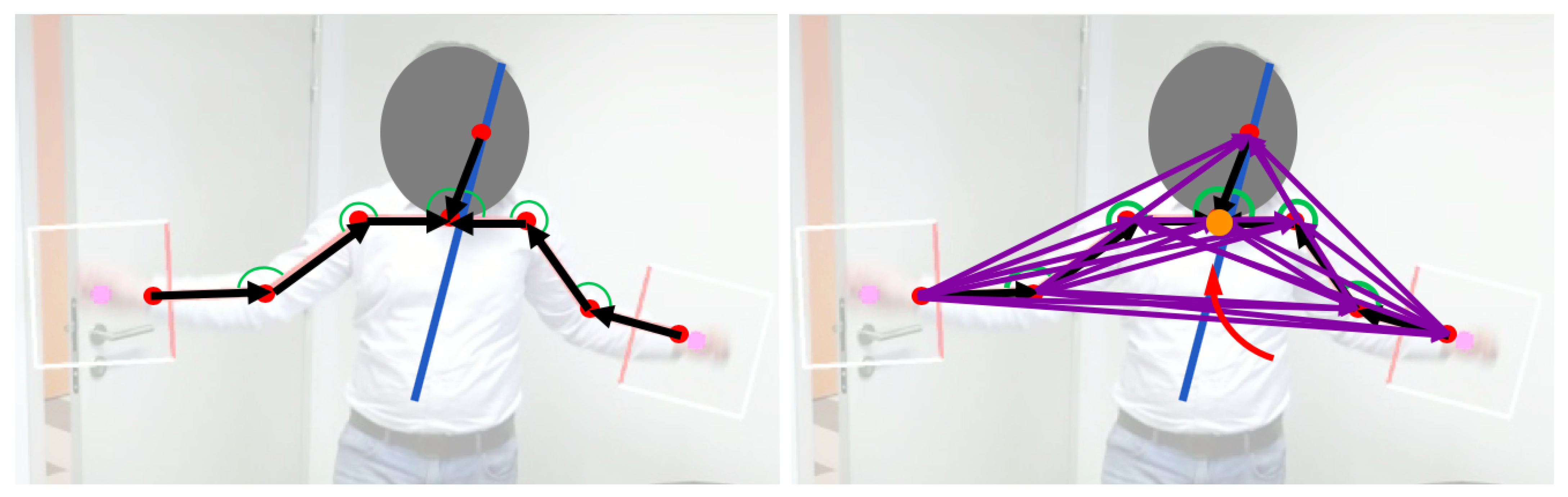 Sensors 21 02227 g003 Sensors 21 02227 g003