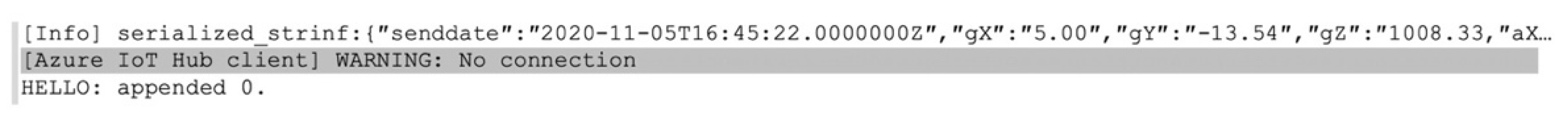 Sensors 21 02231 g011