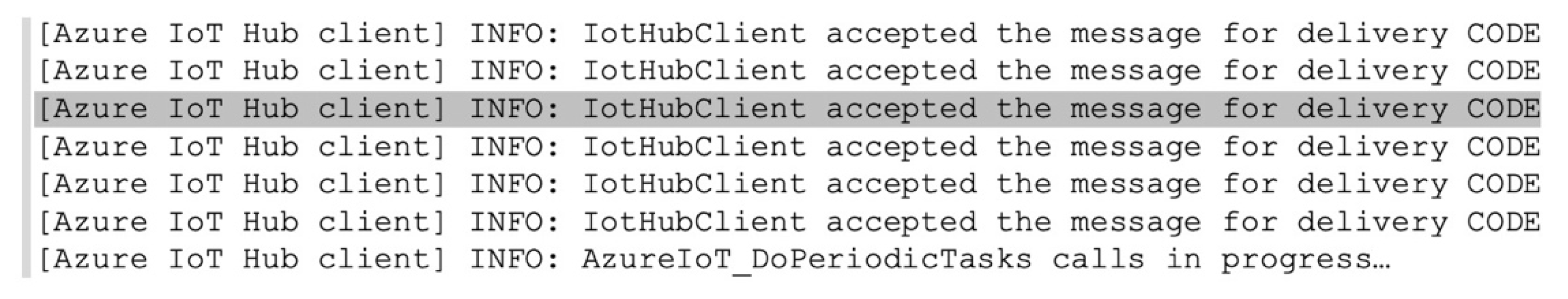 Sensors 21 02231 g012