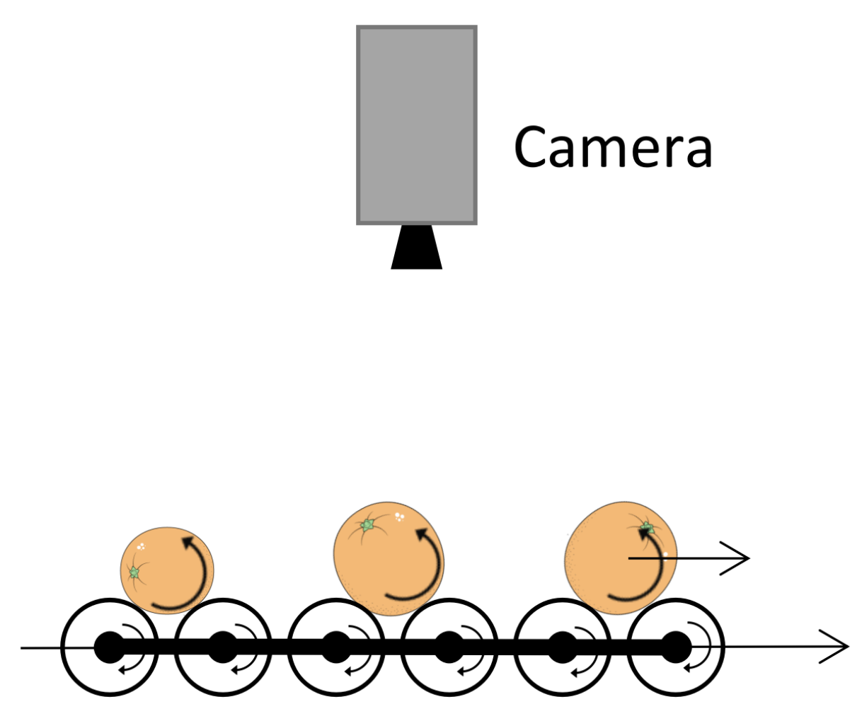 Sensors 21 02232 g001