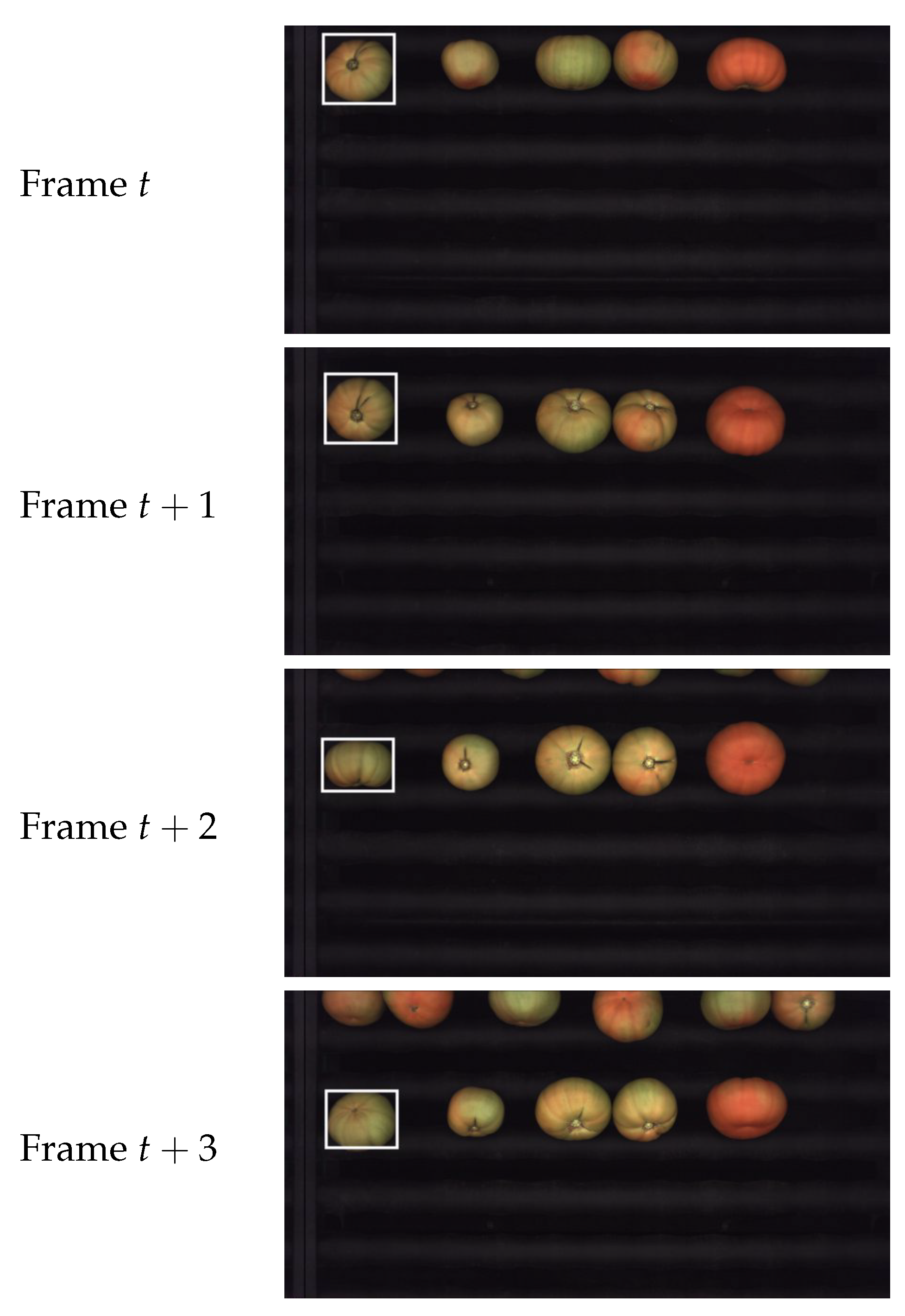 Sensors 21 02232 g002